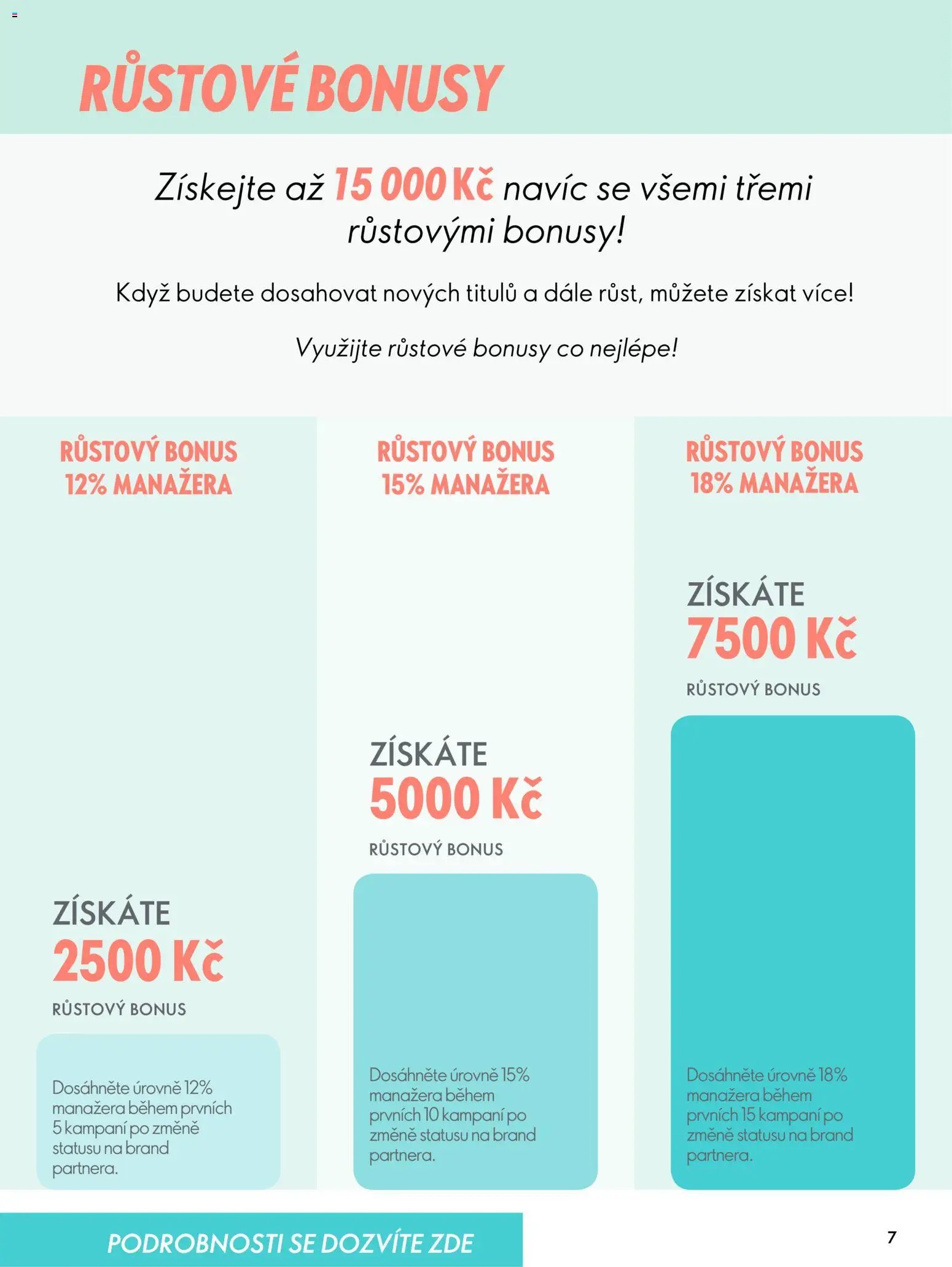 Oriflame katalog Perfektní začátek