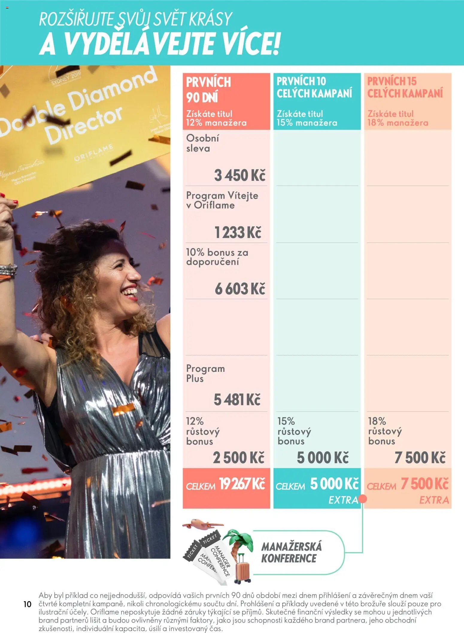 Oriflame katalog Perfektní začátek