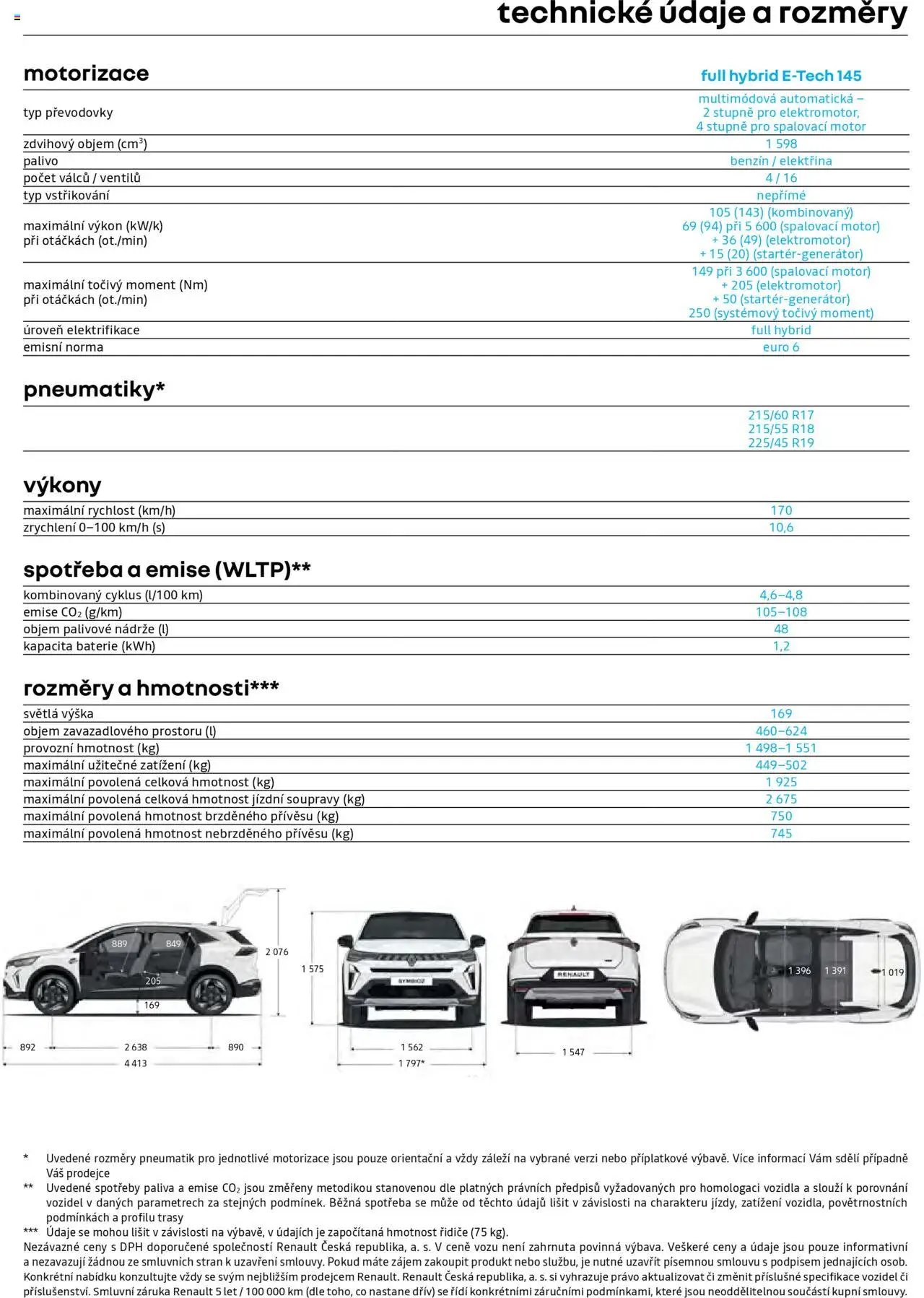 Renault katalog - Symbioz (2025-04-29 - 2026-02-28)