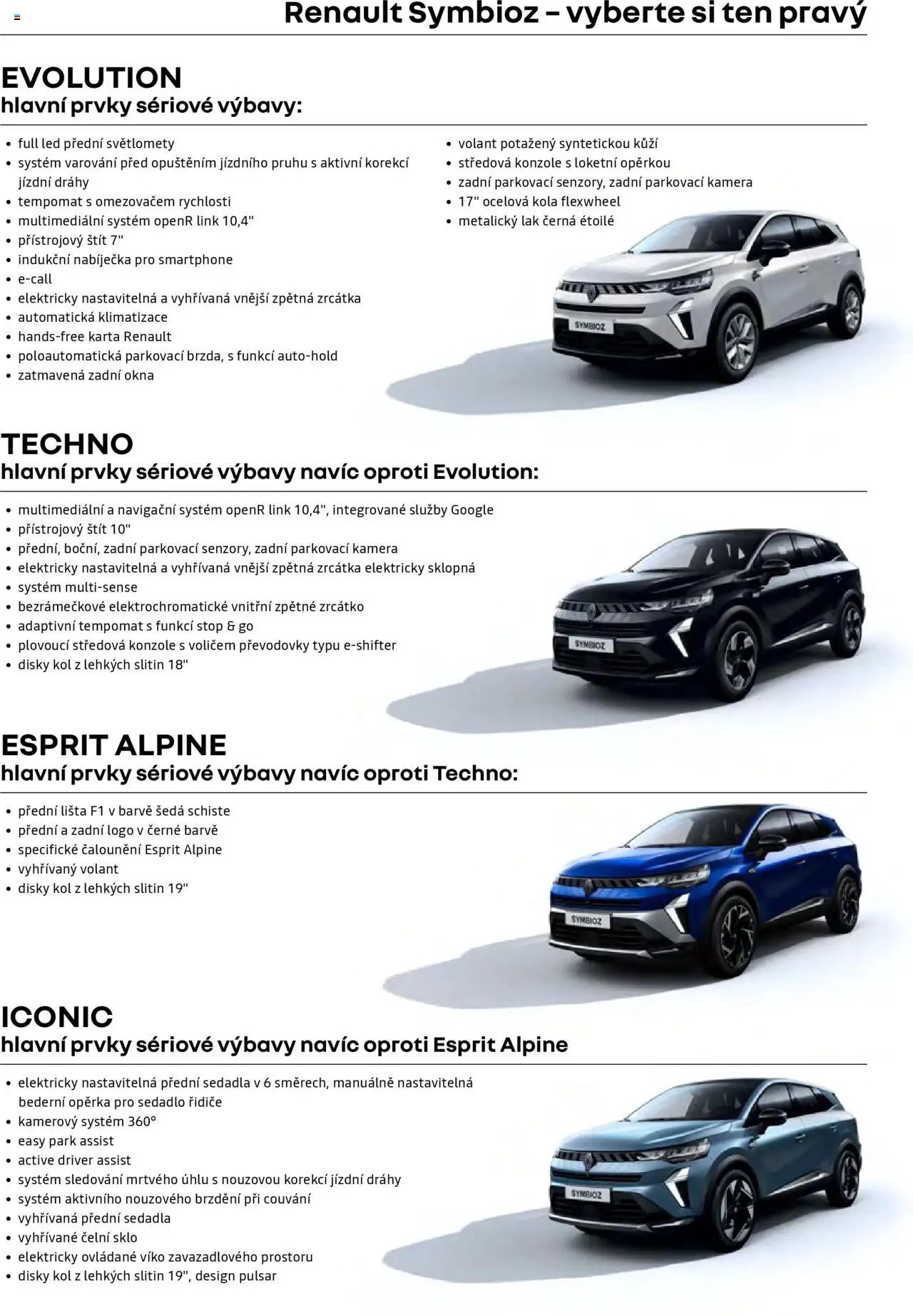 Renault katalog - Symbioz (2025-04-29 - 2026-02-28)