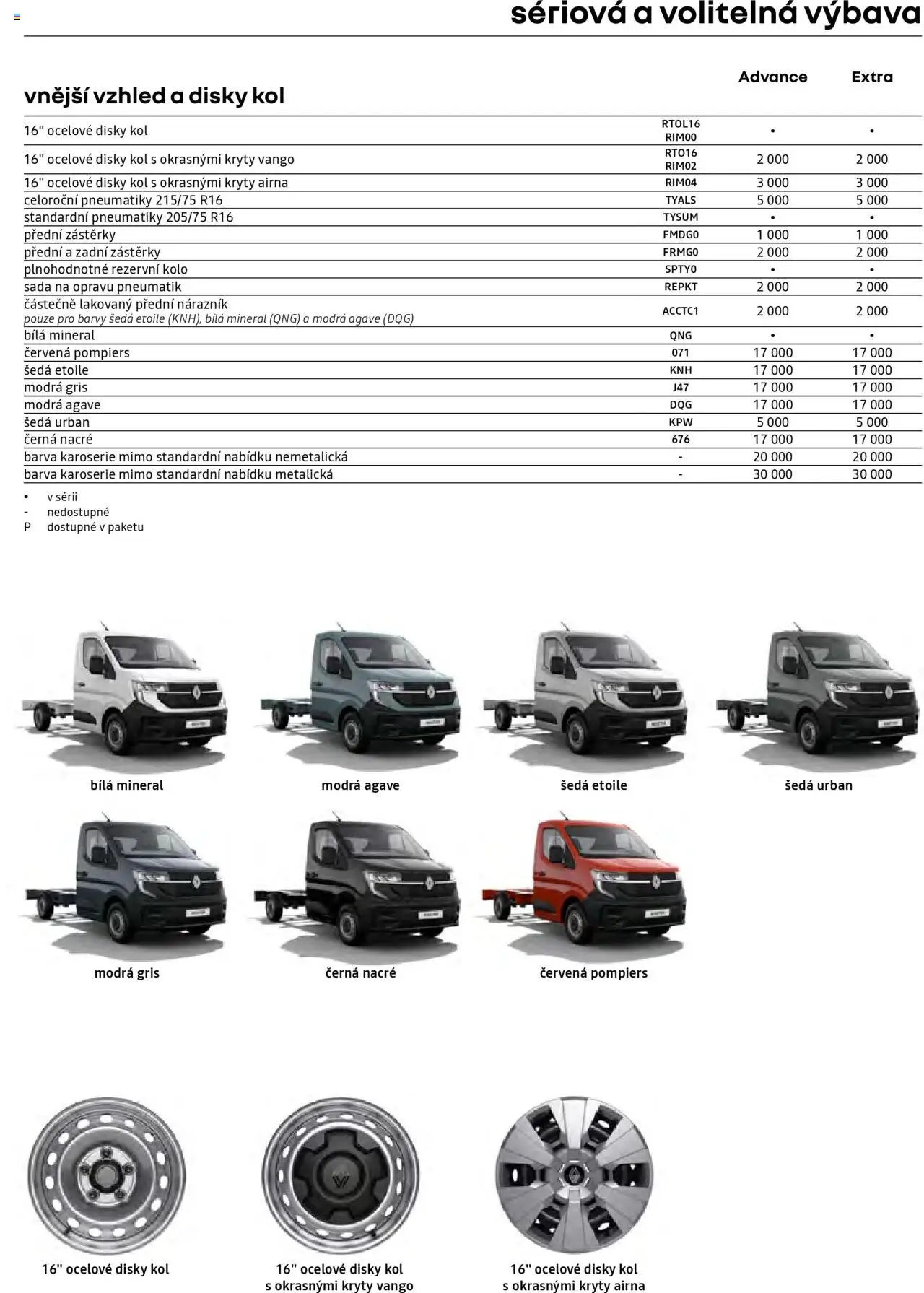 Renault katalog - Master Podvozek / Plošina (2025-04-25 - 2026-02-28)