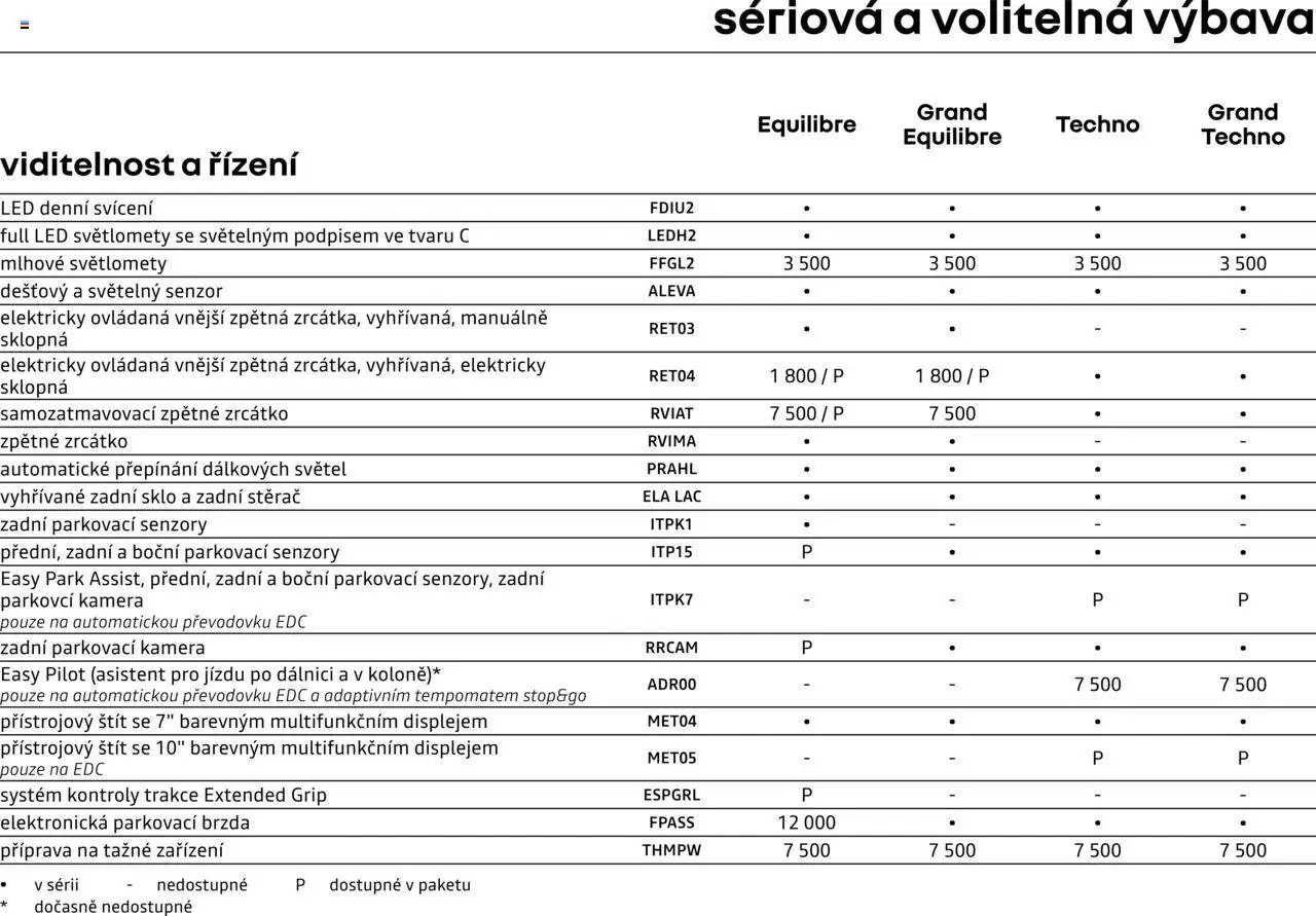 Renault katalog - Kangoo/Grand Kangoo (2025-04-25 - 2026-02-28)