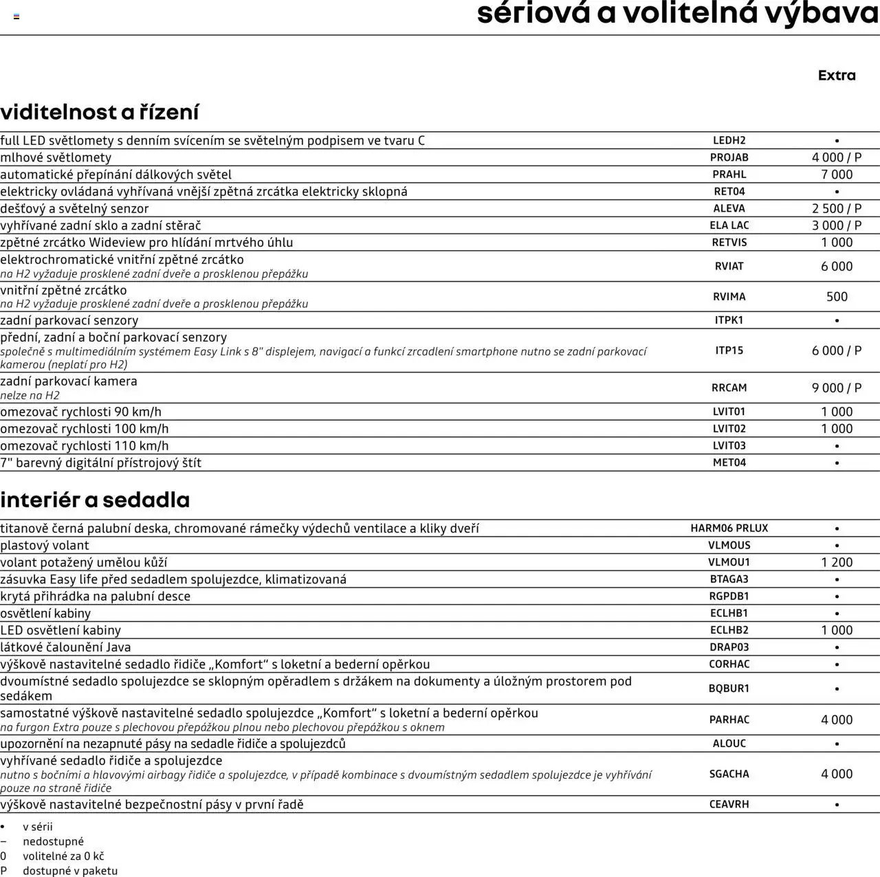 Renault katalog - Trafic E-Tech elektrický (2025-04-25 - 2026-02-28)