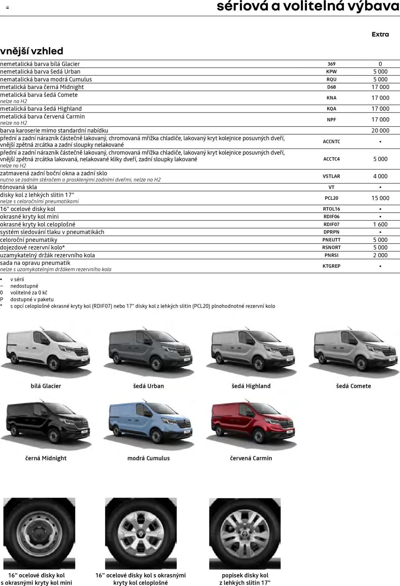 Renault katalog - Trafic E-Tech elektrický (2025-04-25 - 2026-02-28)