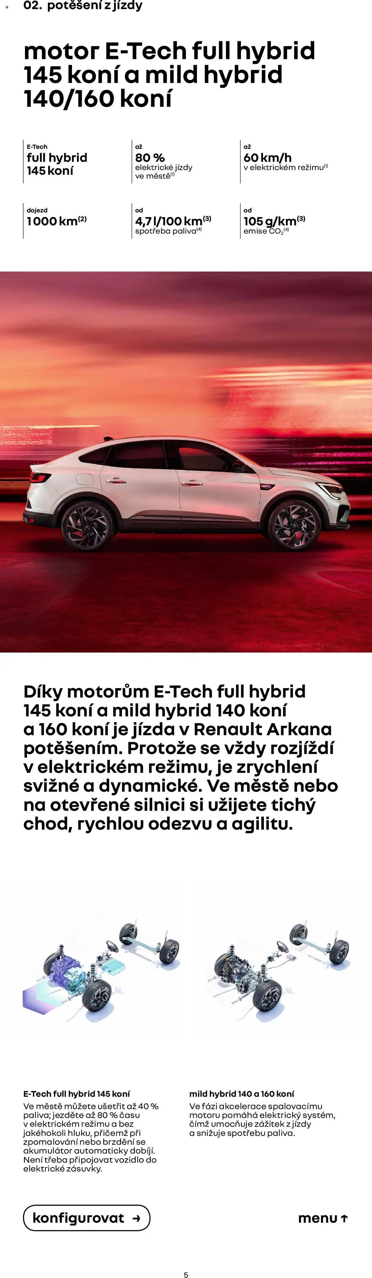 Renault katalog - Arkana (2025-03-01 - 2026-02-28)