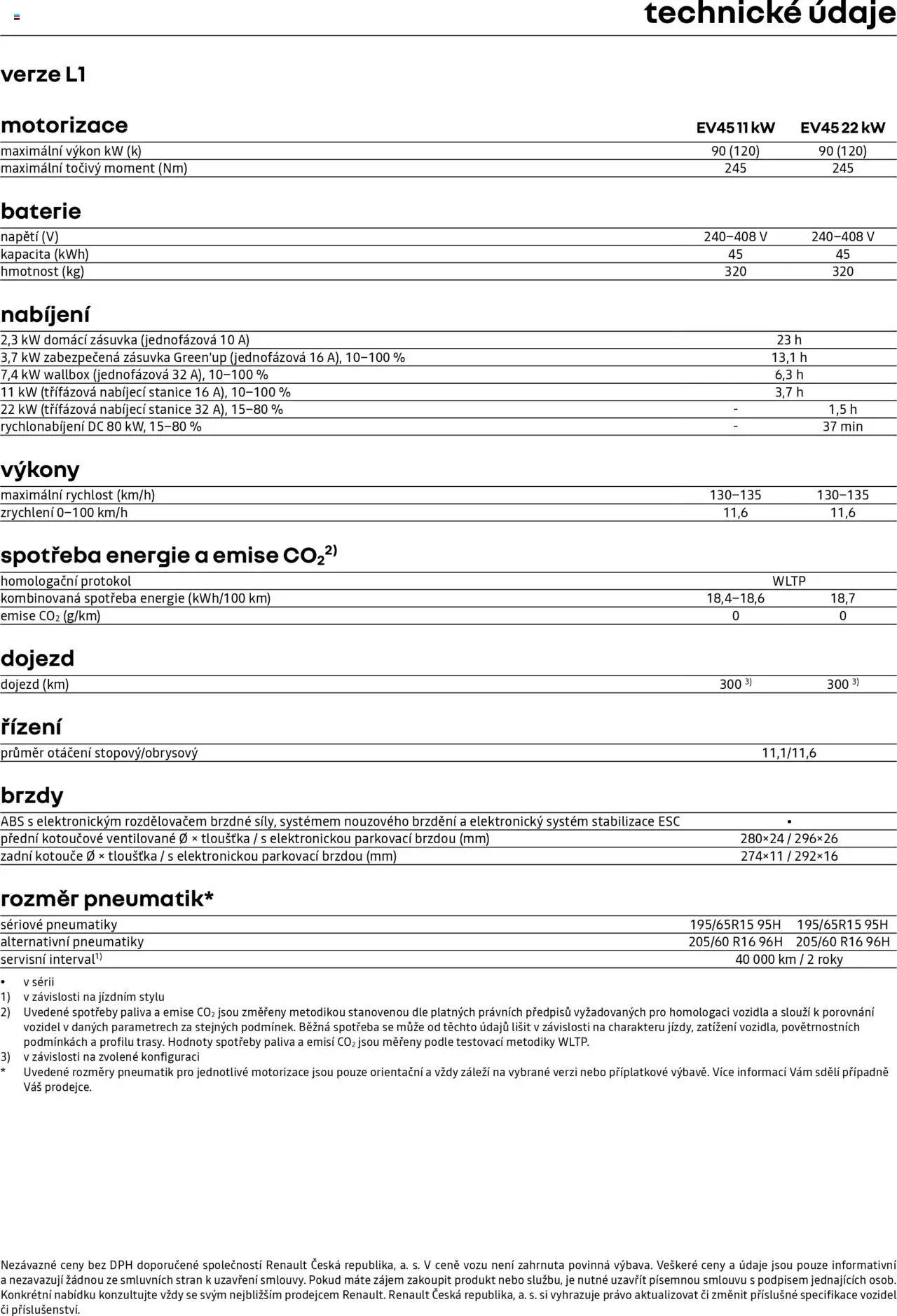 Renault katalog - Kangoo Van E-Tech elektrický (2025-04-25 - 2026-02-28)
