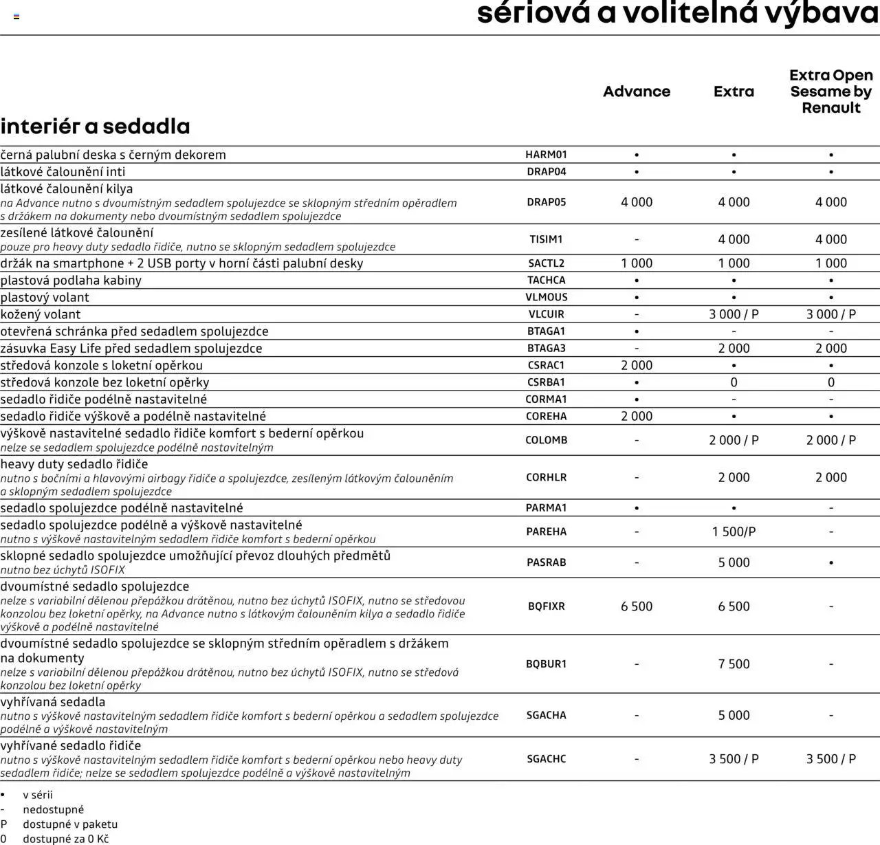 Renault katalog - Kangoo Van E-Tech elektrický (2025-04-25 - 2026-02-28)
