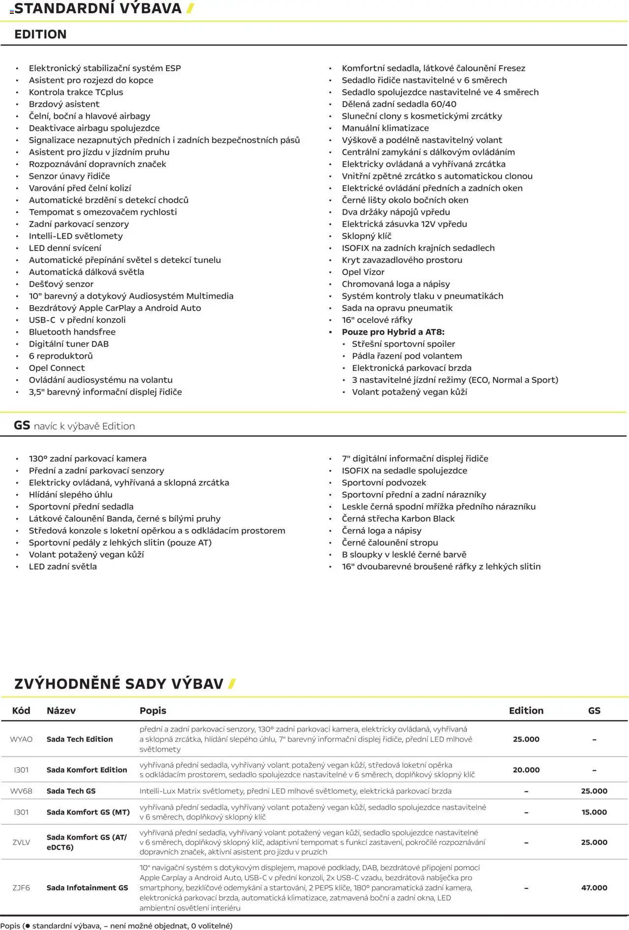 Opel katalog - Corsa (2025-03-01 - 2026-02-28)