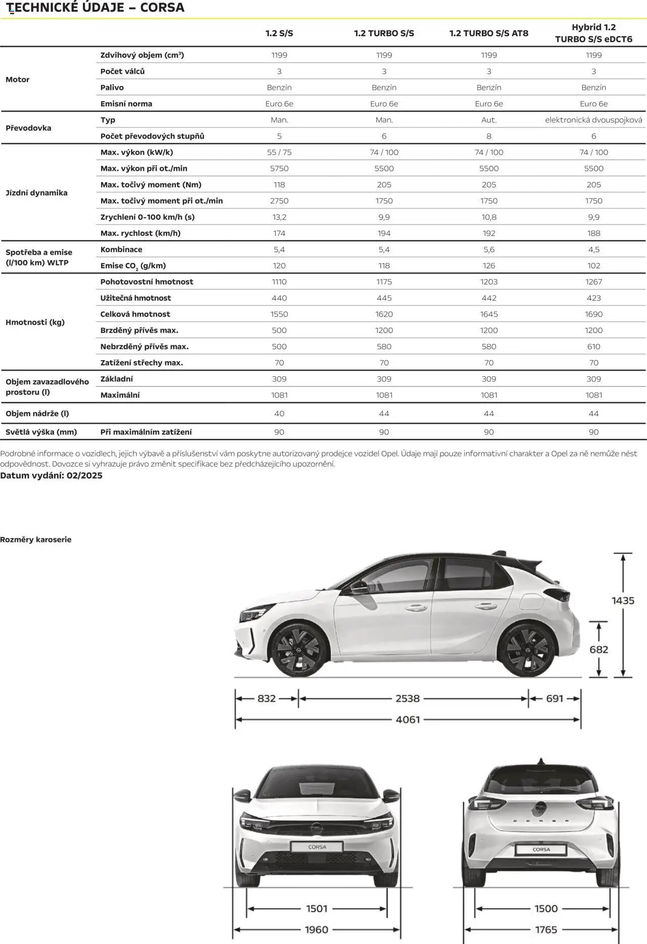 Opel katalog - Corsa (2025-03-01 - 2026-02-28)