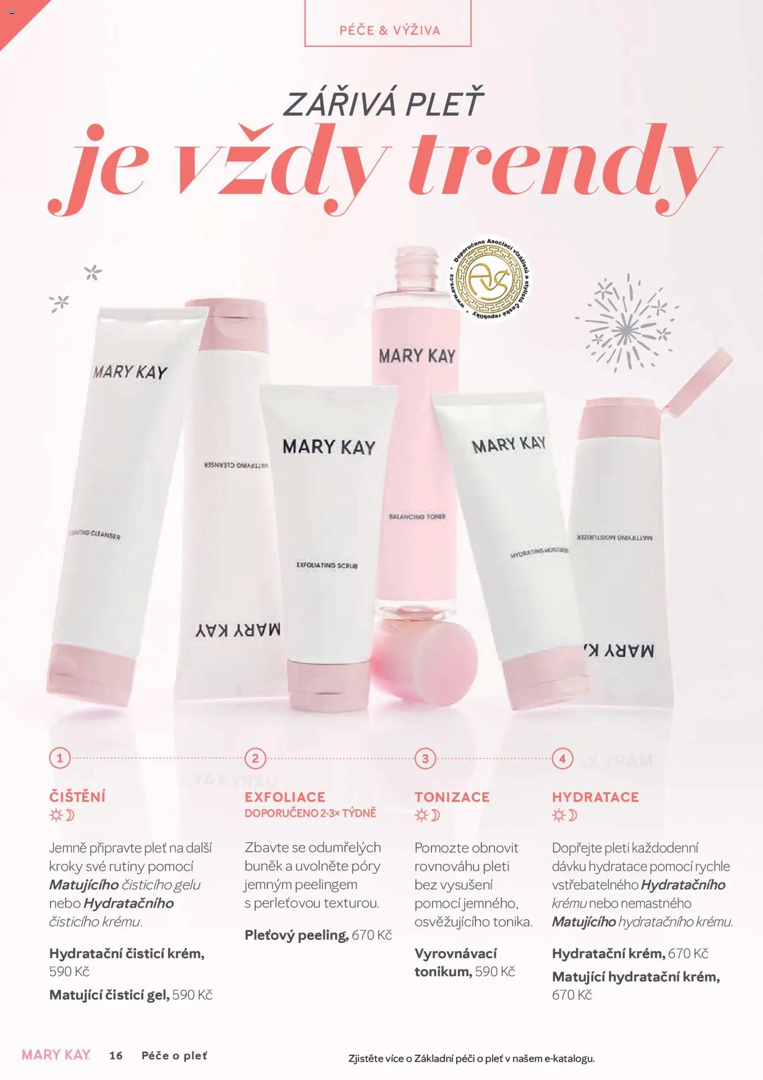 Mary Kay kniha o kráse (2026-01-01 - 2026-04-15)