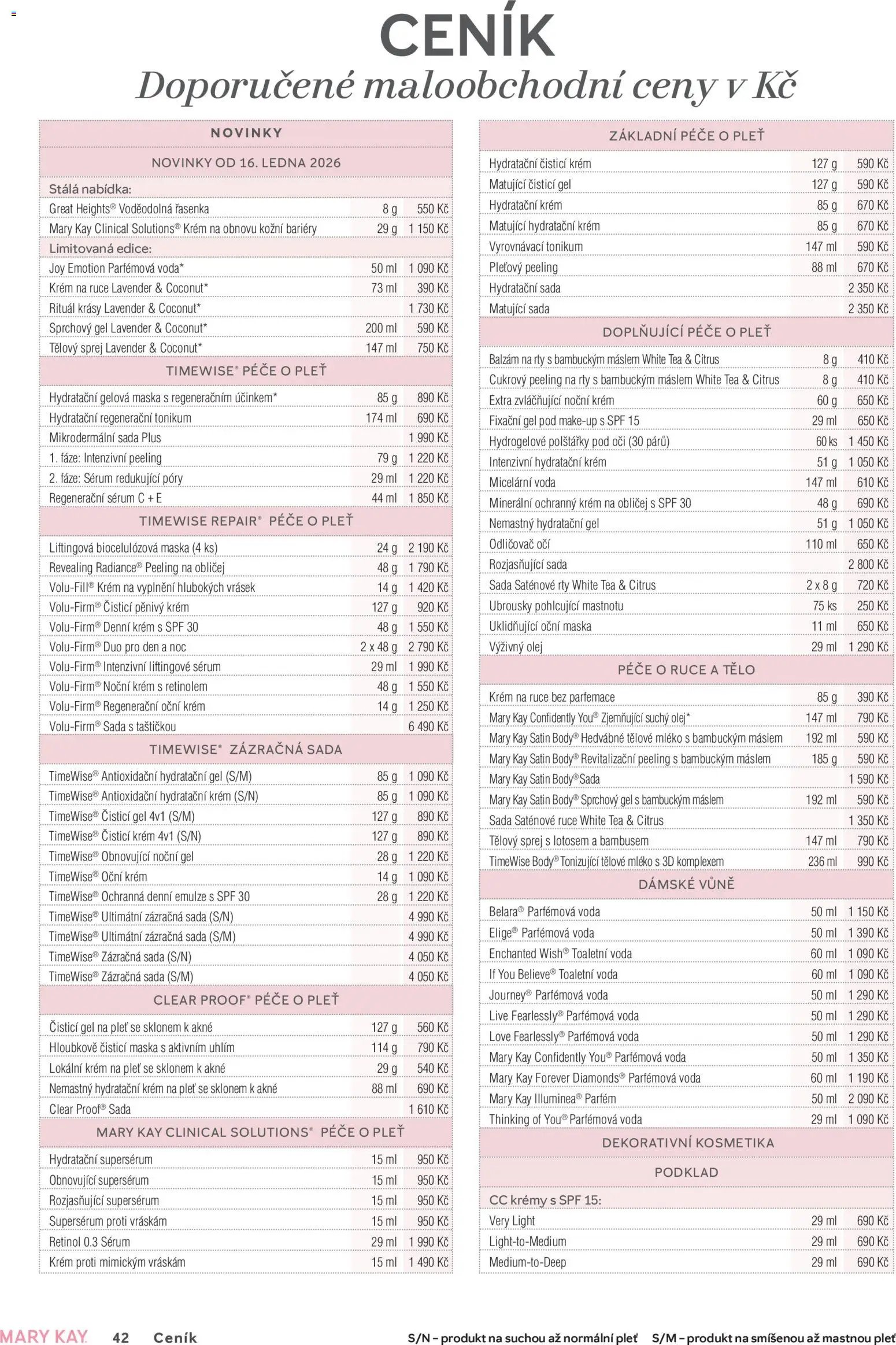 Mary Kay kniha o kráse (2026-01-01 - 2026-04-15)
