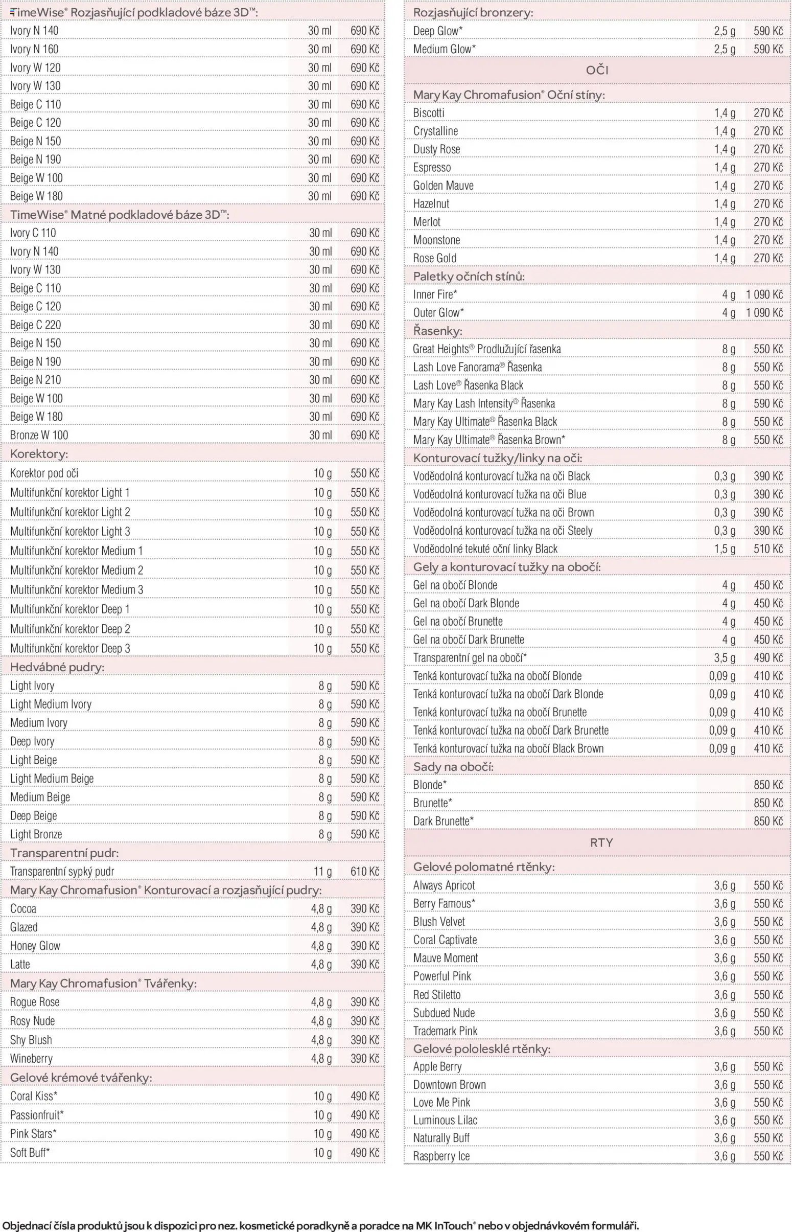 Mary Kay kniha o kráse (2026-01-01 - 2026-04-15)