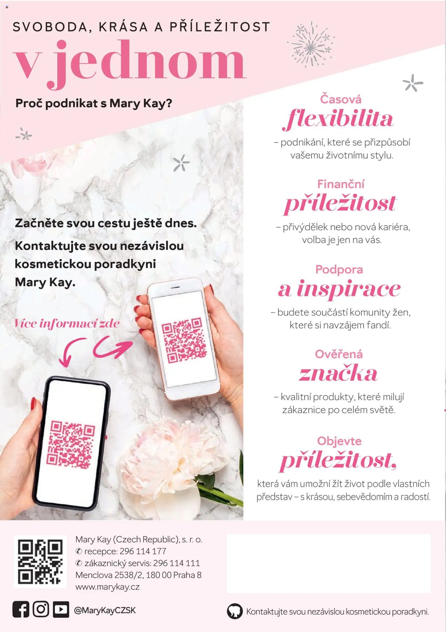 Mary Kay kniha o kráse (2026-01-01 - 2026-04-15)