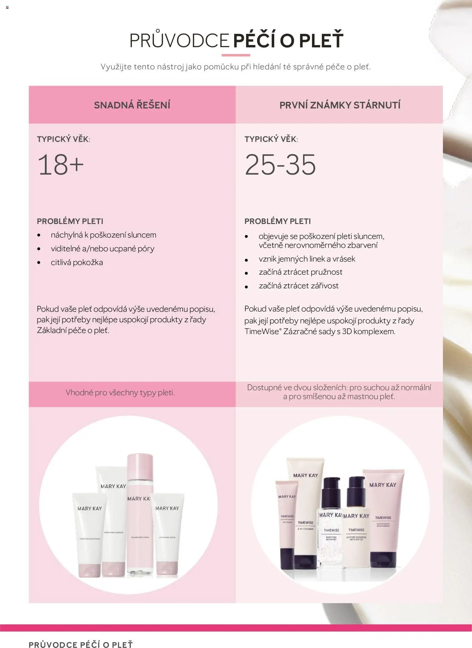 Mary Kay katalog - Průvodce péčí o pleť
