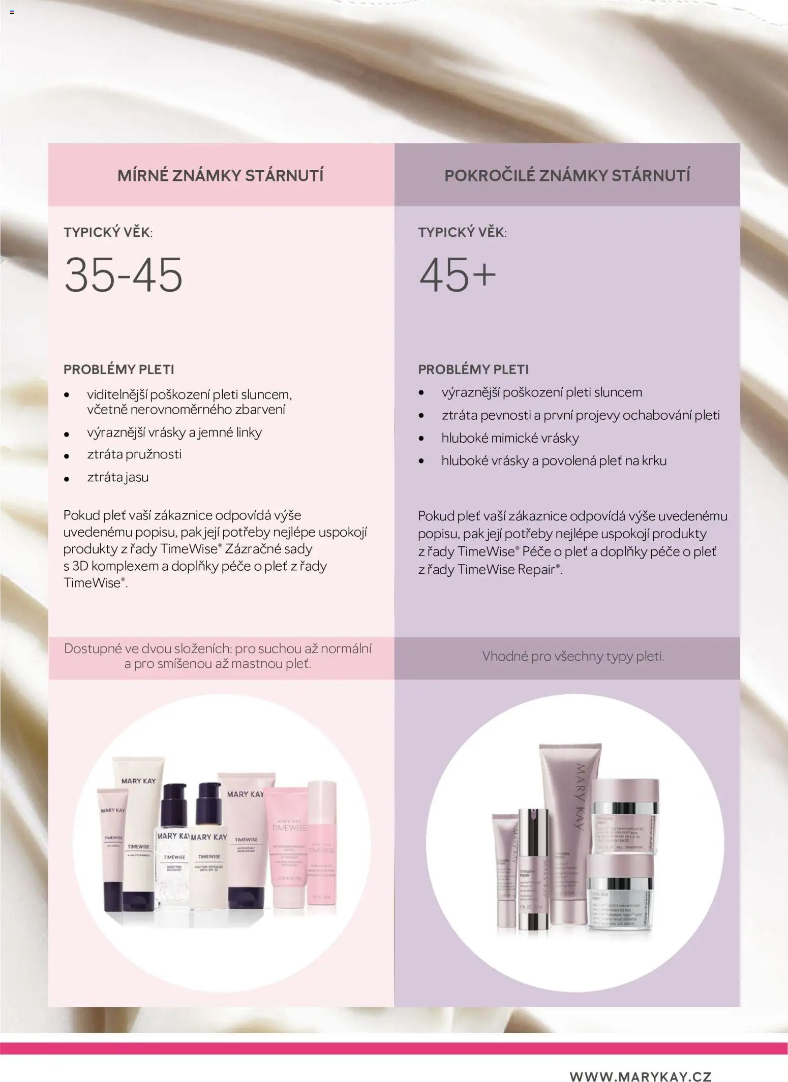 Mary Kay katalog - Průvodce péčí o pleť