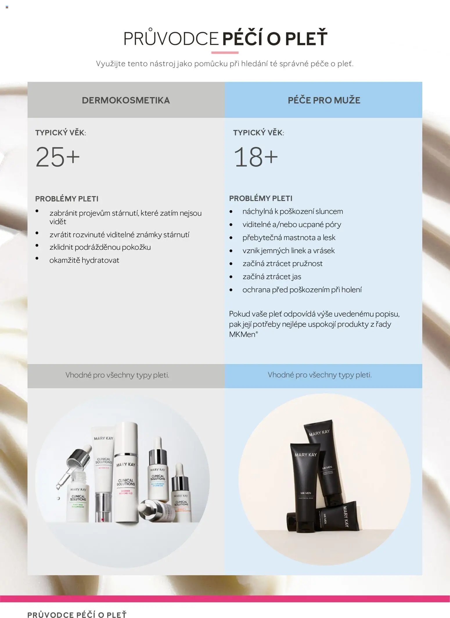Mary Kay katalog - Průvodce péčí o pleť