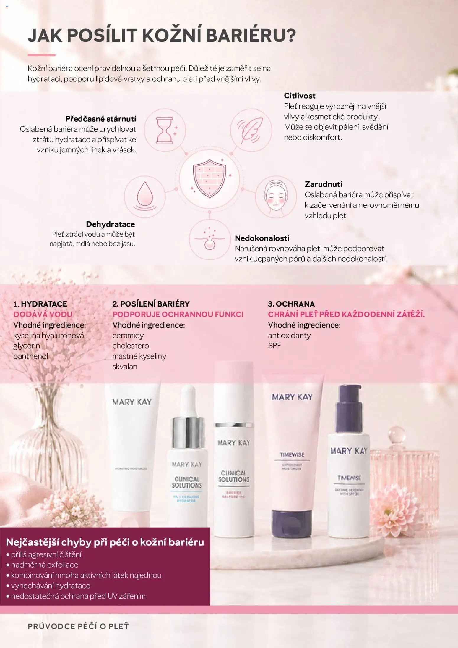 Mary Kay katalog - Průvodce péčí o pleť