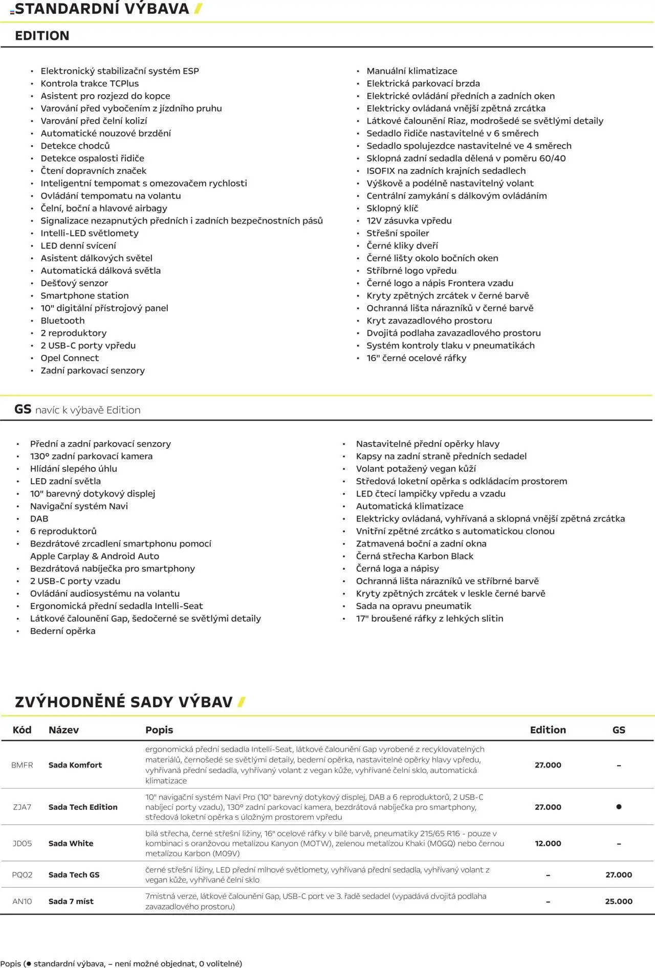 Opel katalog - Nová Frontera (2025-03-01 - 2026-02-28)