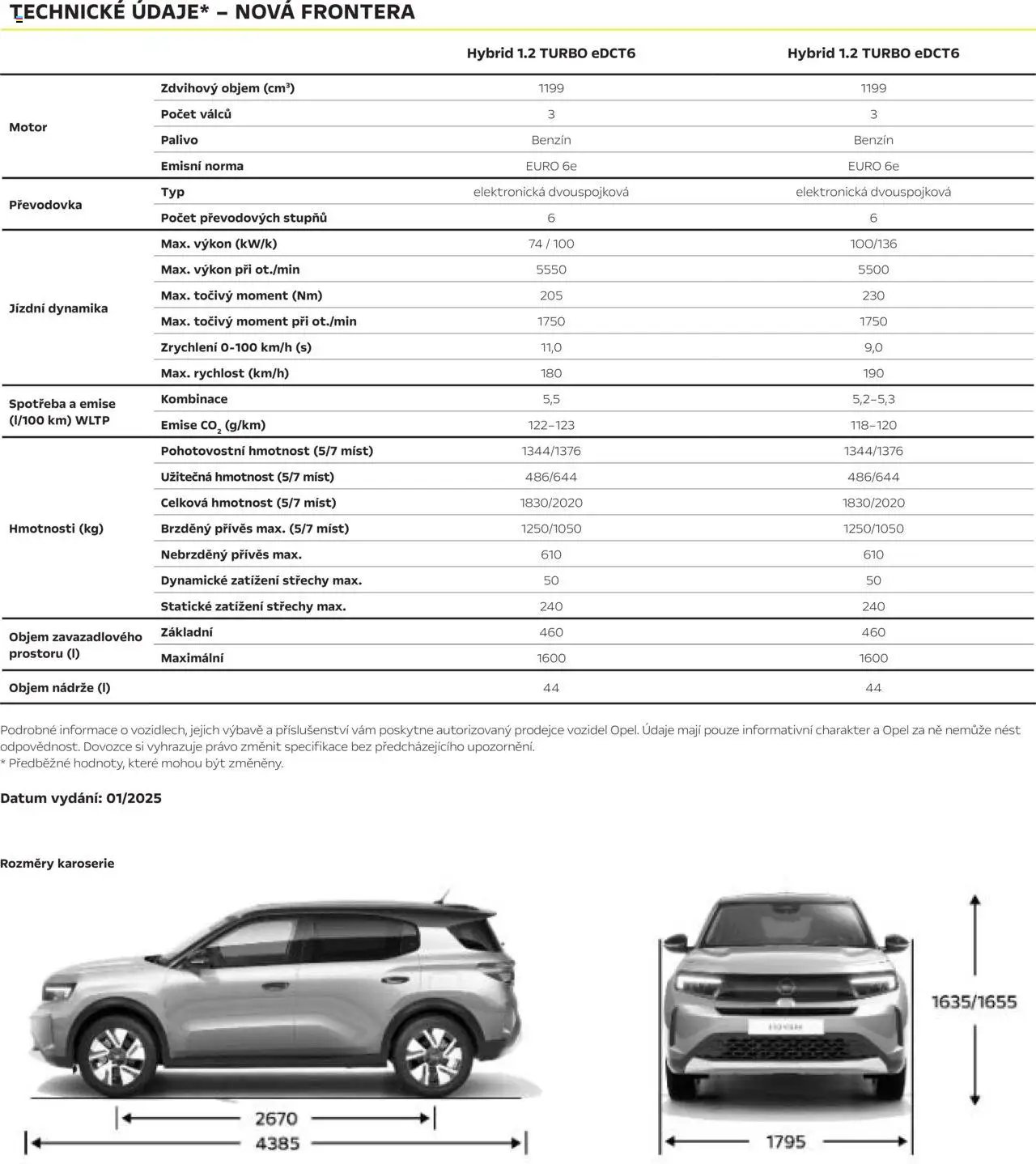 Opel katalog - Nová Frontera (2025-03-01 - 2026-02-28)
