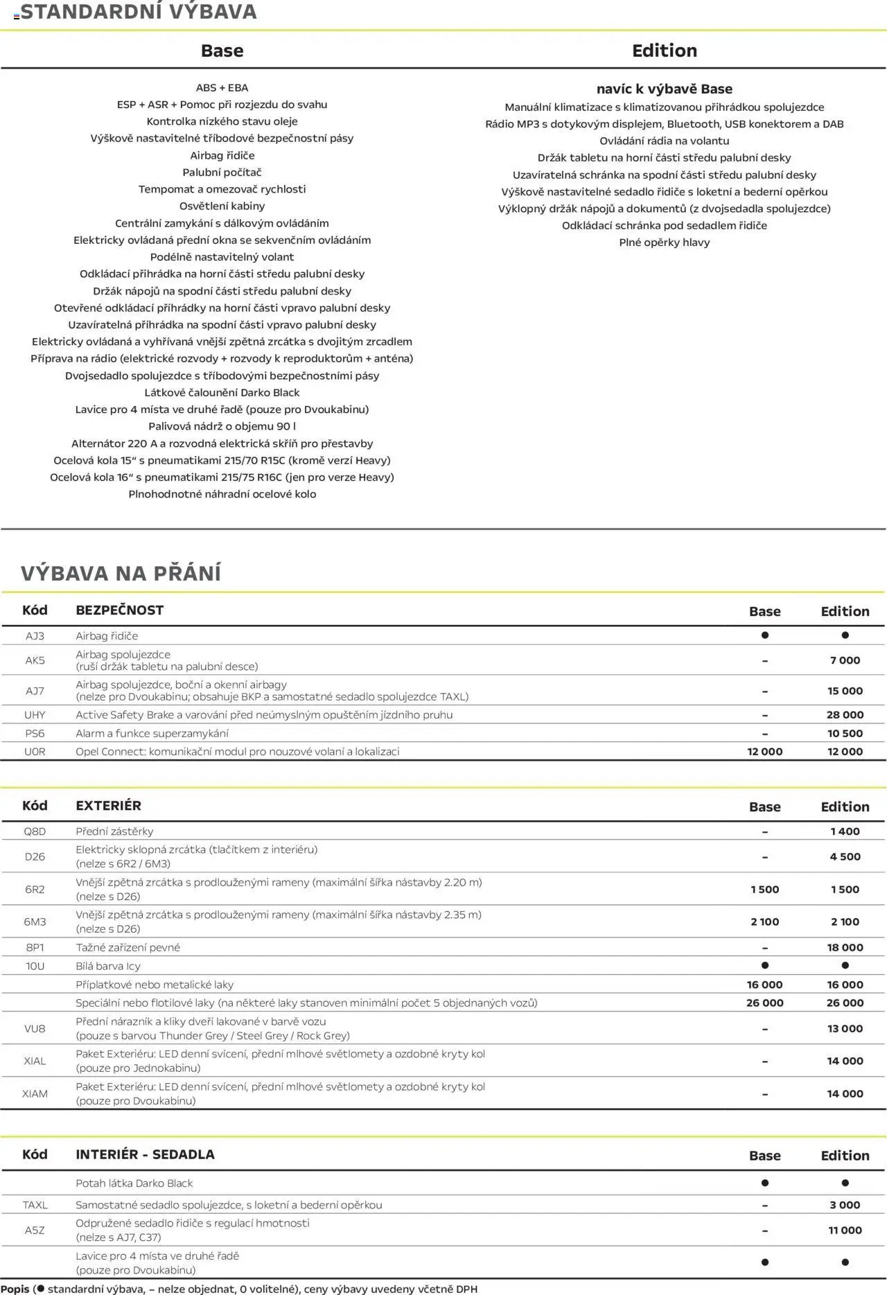 Opel katalog - Movano (2025-04-25 - 2026-02-28)