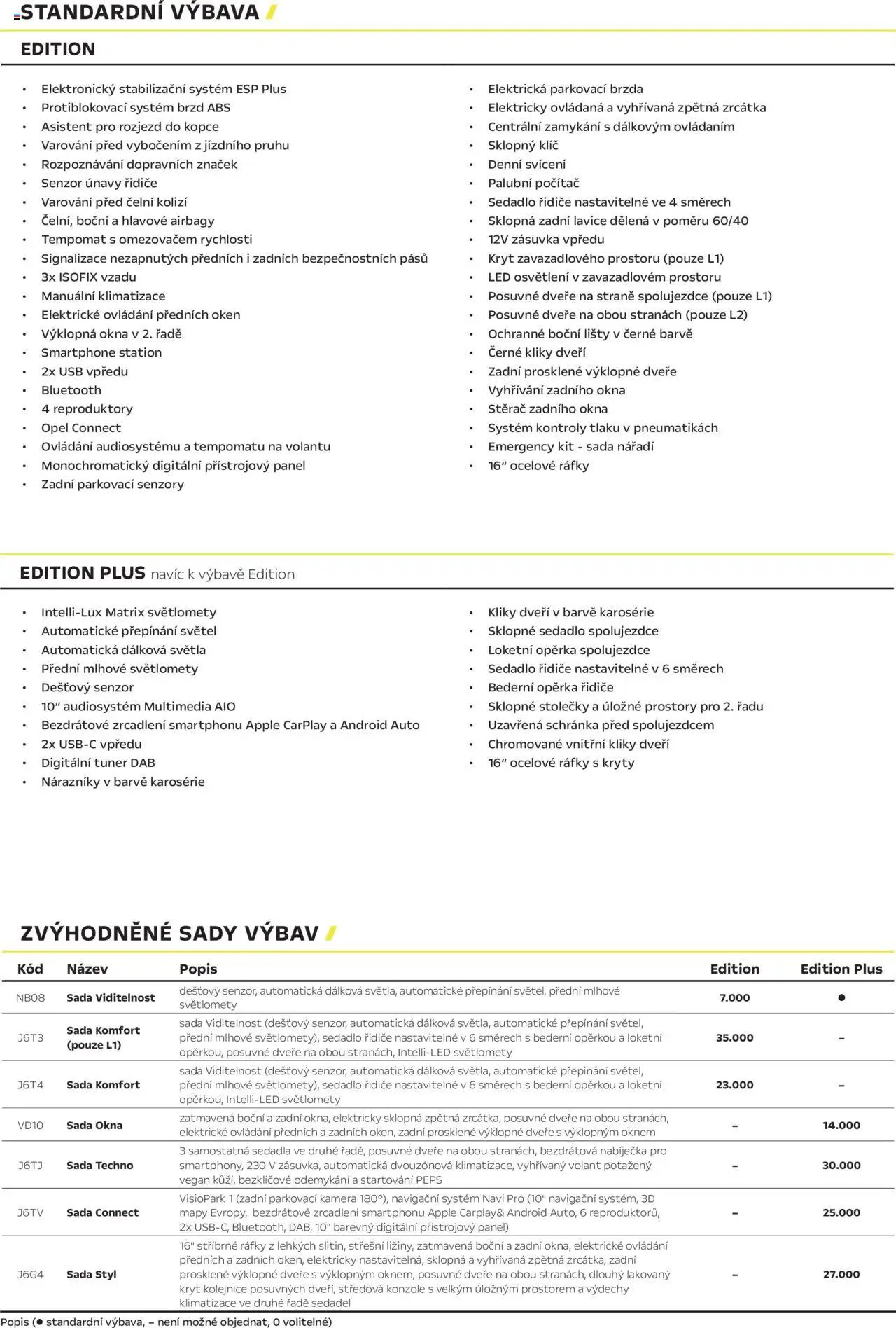 Opel katalog - Combo (2025-04-25 - 2026-02-28)