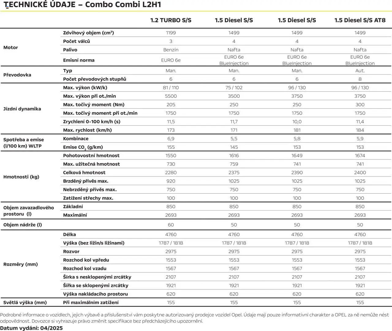 Opel katalog - Combo (2025-04-25 - 2026-02-28)