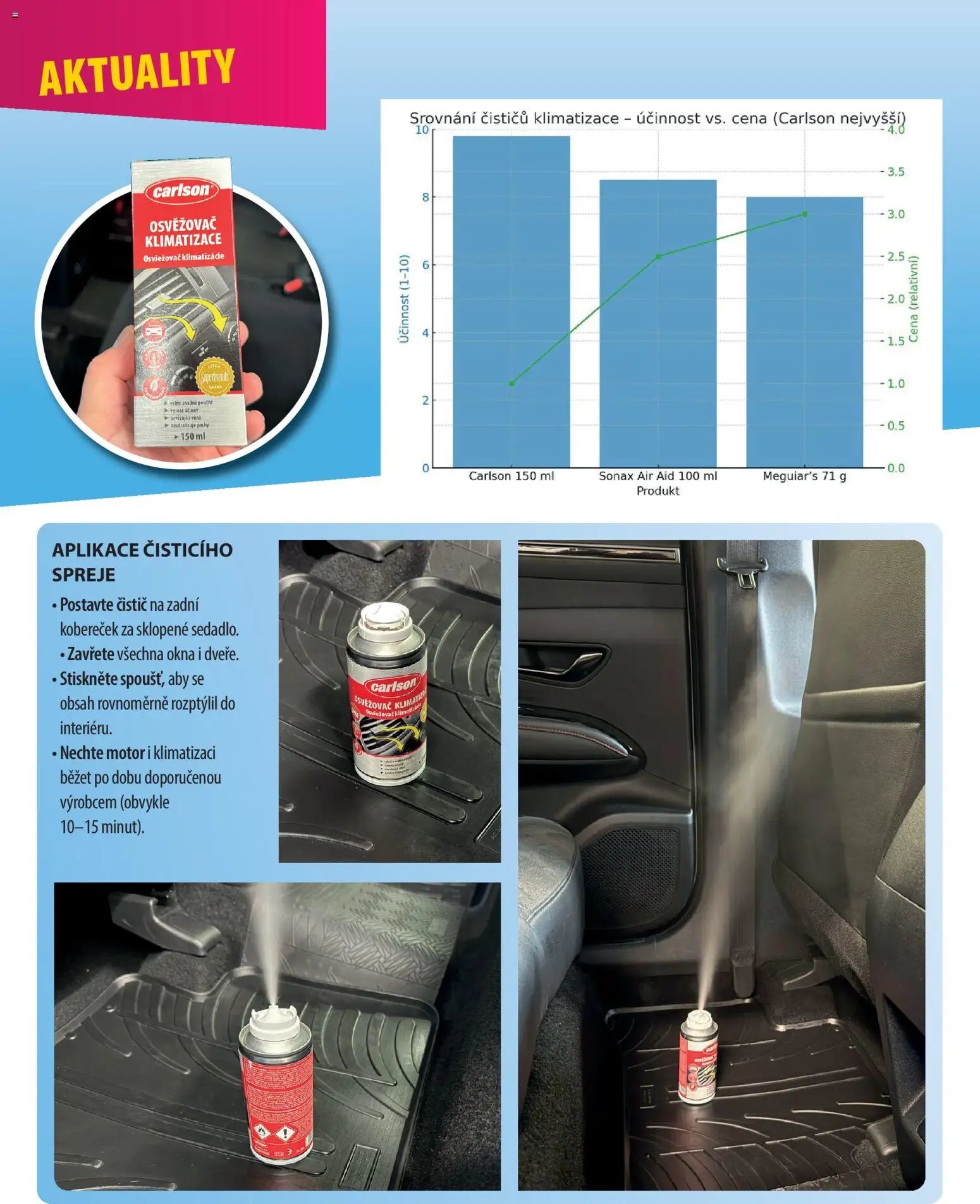 FILSON Store - Lepší ceny autopříslušenství nehledejte! (2025-10-23 - 2025-11-14)