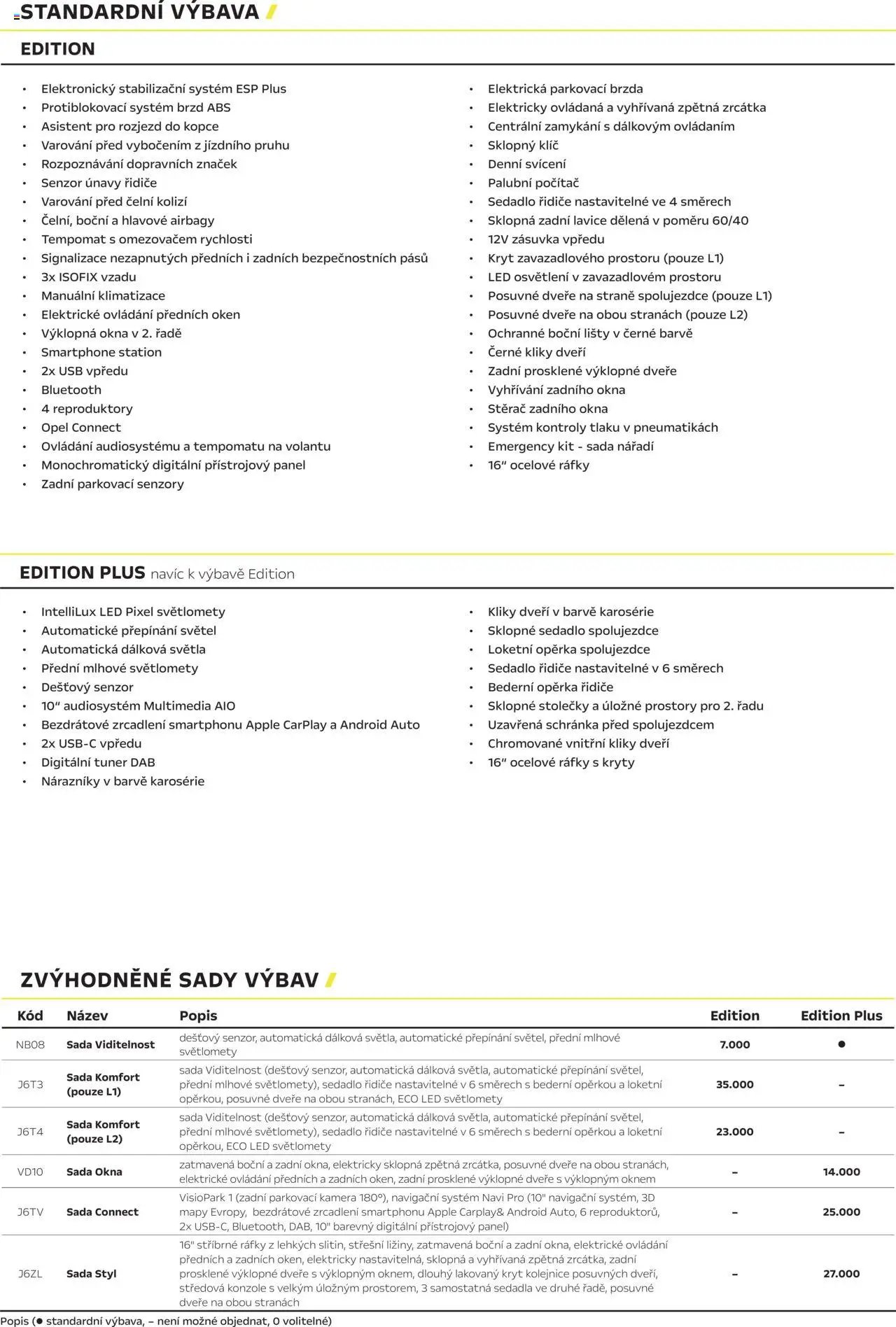 Opel katalog - Combo Combi (2025-03-01 - 2026-02-28)