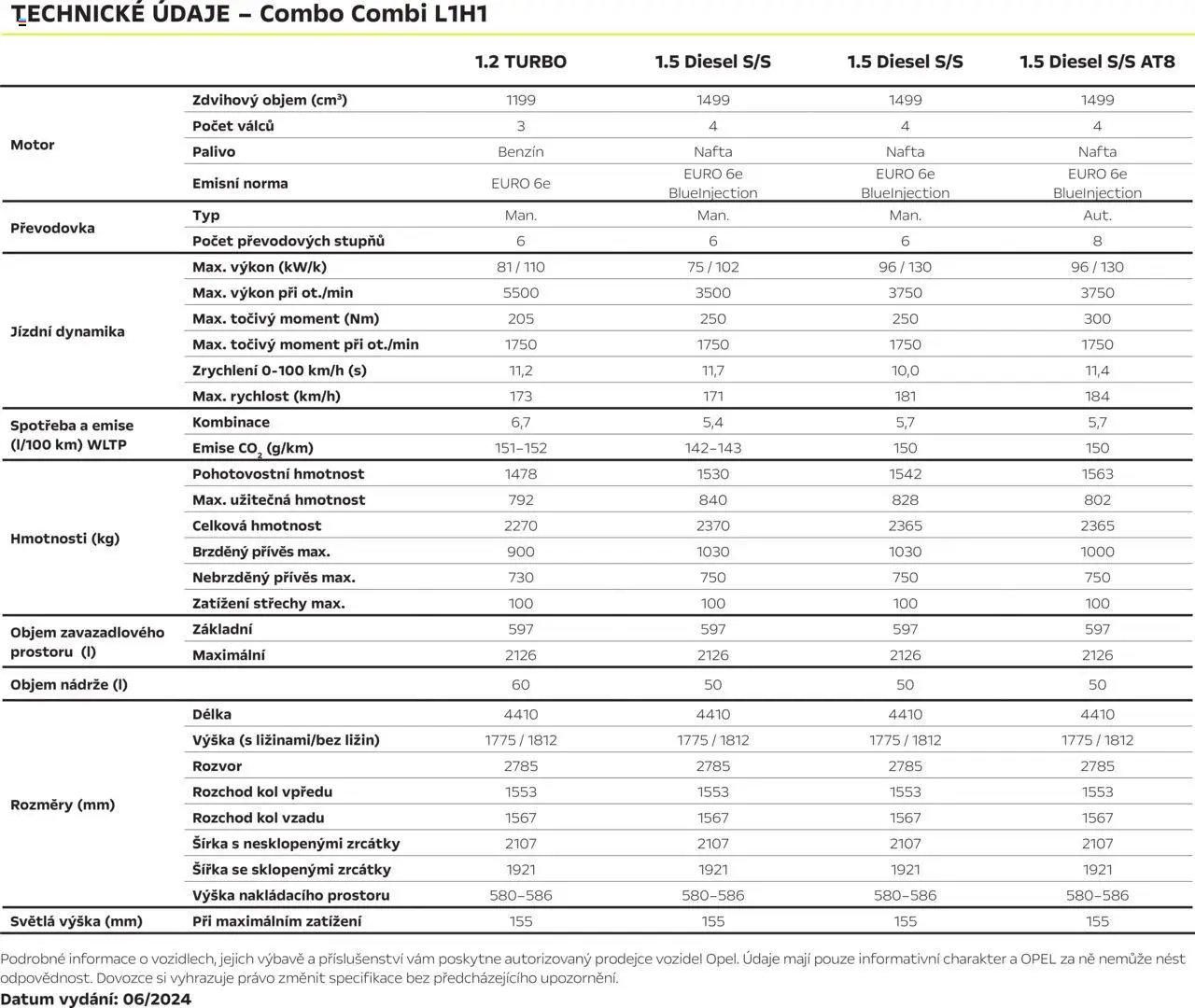 Opel katalog - Combo Combi (2025-03-01 - 2026-02-28)