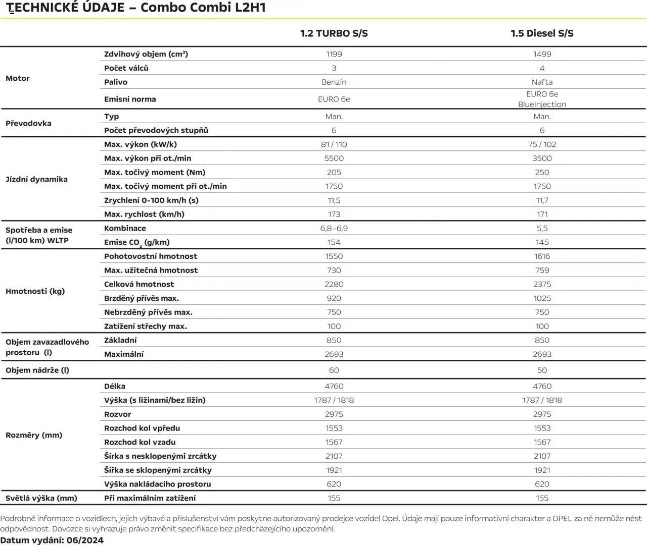 Opel katalog - Combo Combi (2025-03-01 - 2026-02-28)
