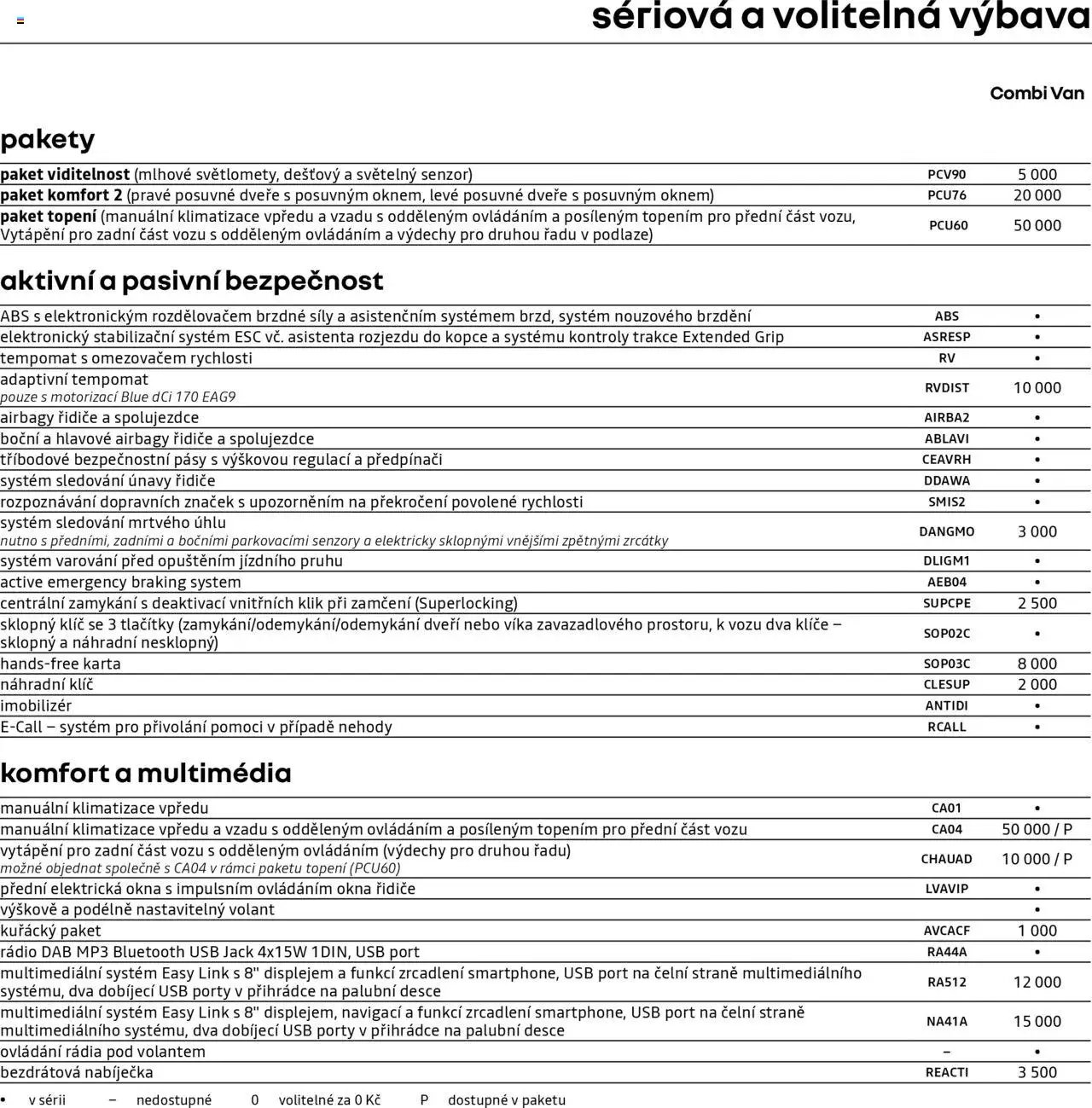 Renault katalog - Trafic Combi Van (2025-04-25 - 2026-02-28)
