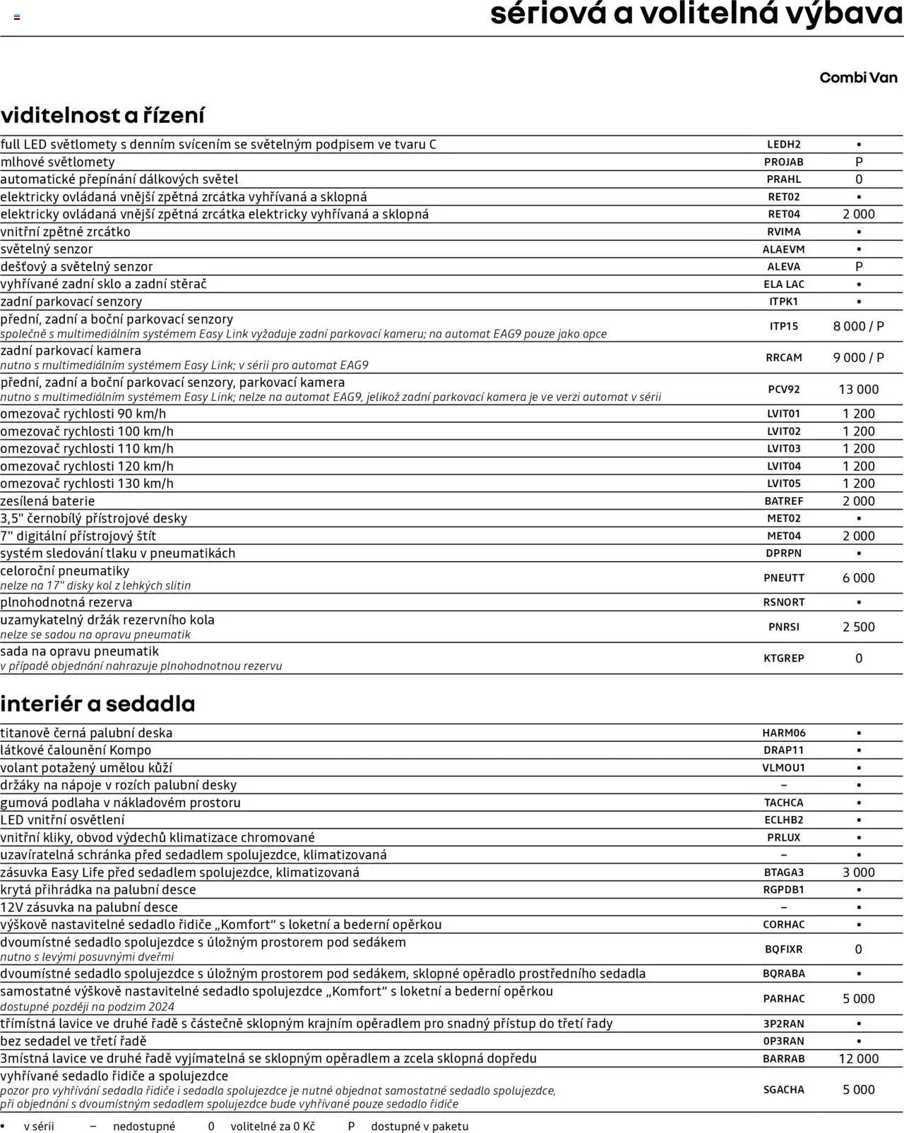 Renault katalog - Trafic Combi Van (2025-04-25 - 2026-02-28)