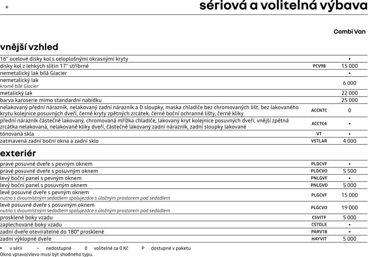 Renault katalog - Trafic Combi Van (2025-04-25 - 2026-02-28)