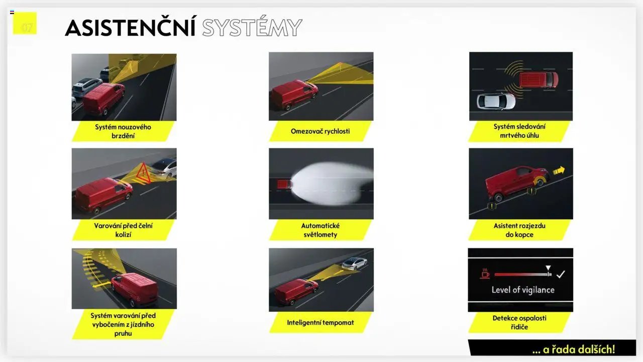 Opel katalog - Vivaro-e (2025-04-25 - 2026-02-28)