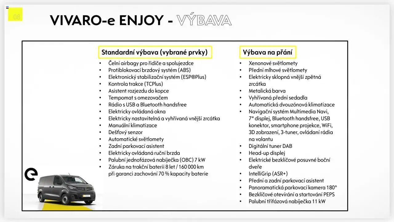 Opel katalog - Vivaro-e (2025-04-25 - 2026-02-28)
