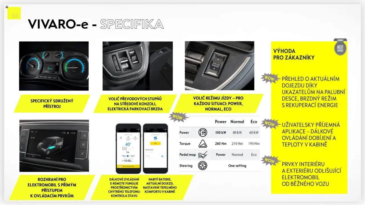 Opel katalog - Vivaro-e (2025-04-25 - 2026-02-28)