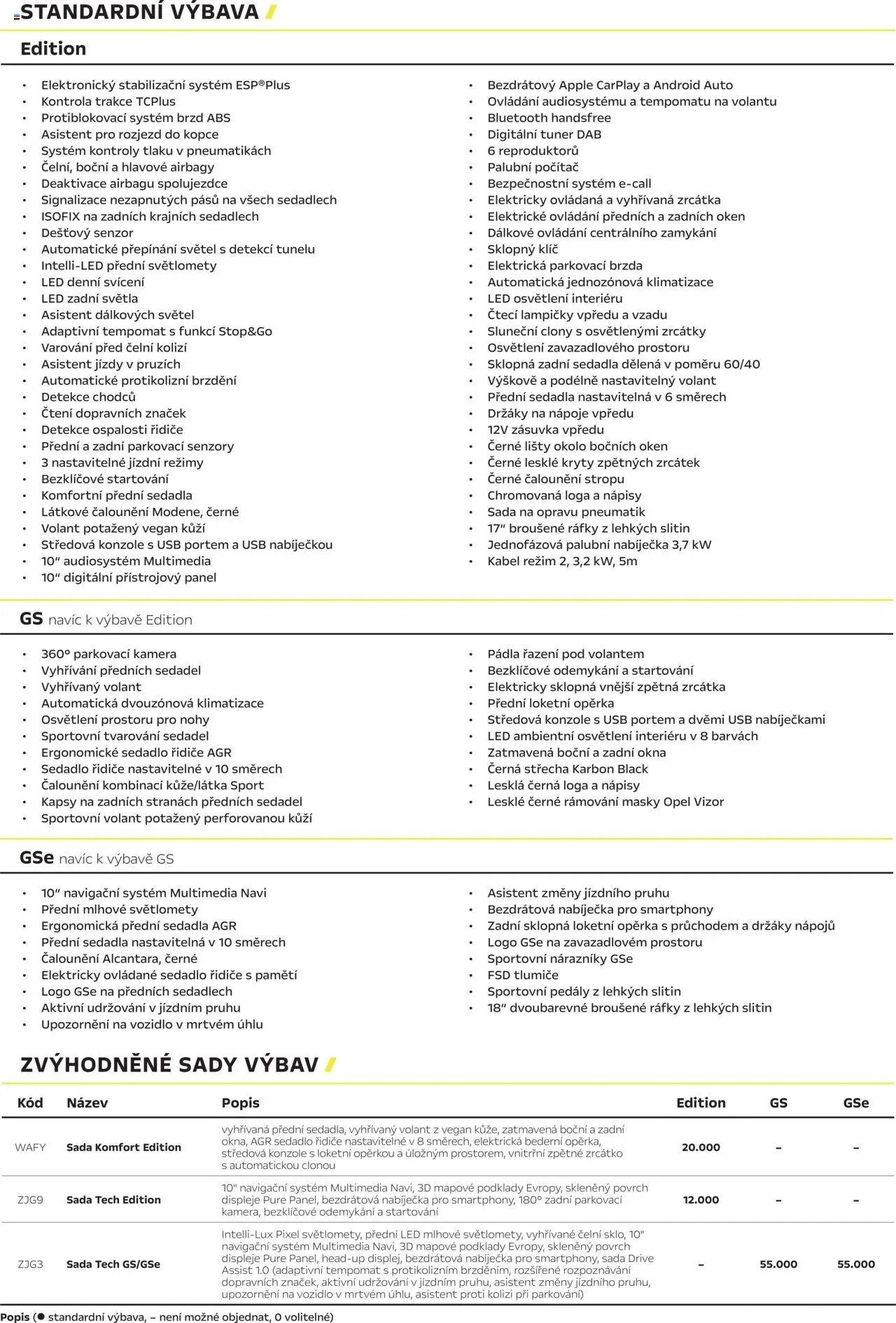 Opel katalog - Astra Plug-in Hybrid (2025-03-01 - 2026-02-28)