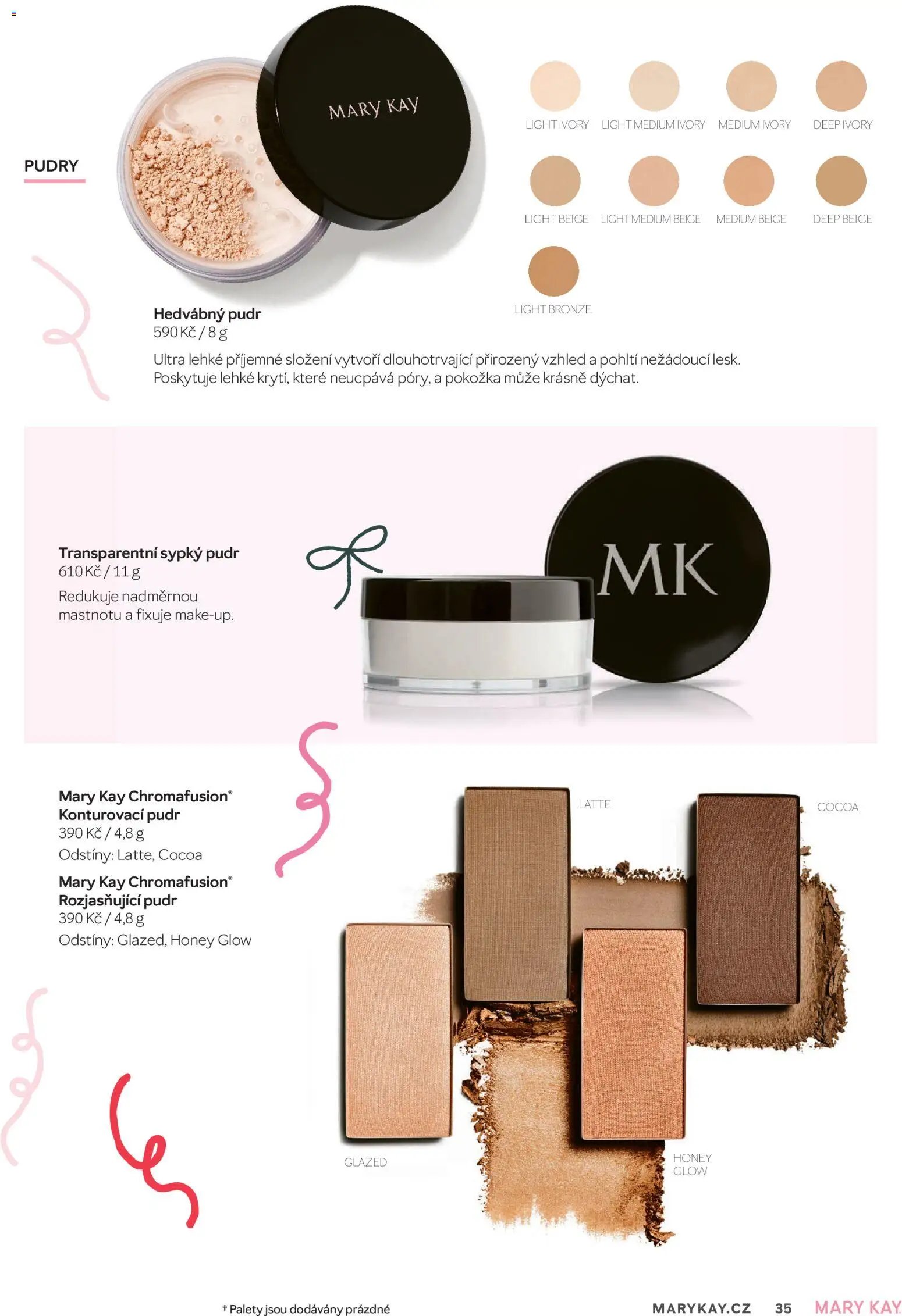 Mary Kay kniha o kráse