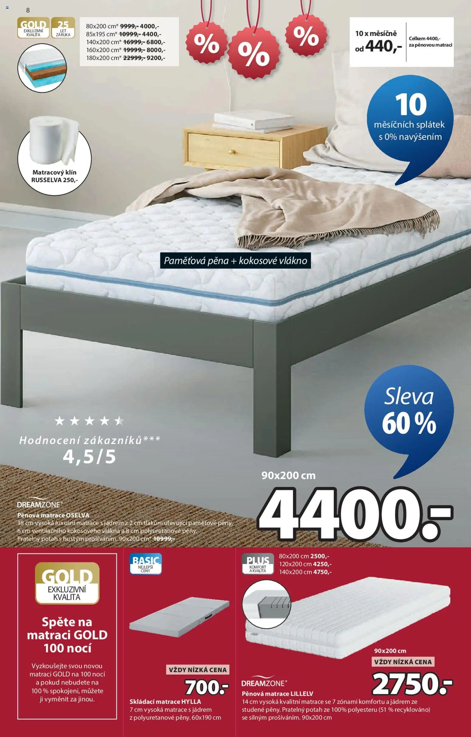 JYSK leták (2025-12-31 - 2026-02-03)