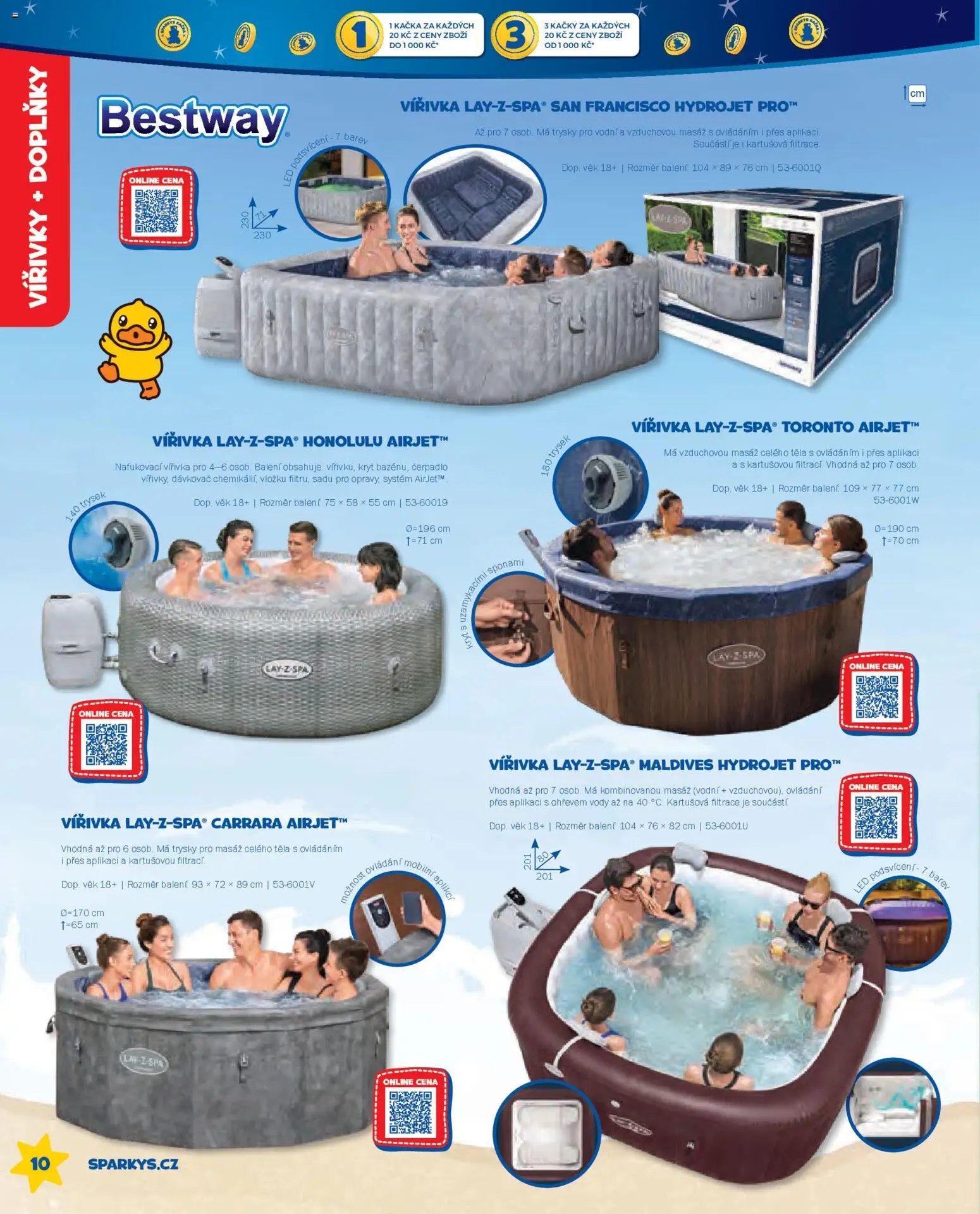 Sparkys katalog Léto 2026 (2026-05-01 - 2026-07-31)