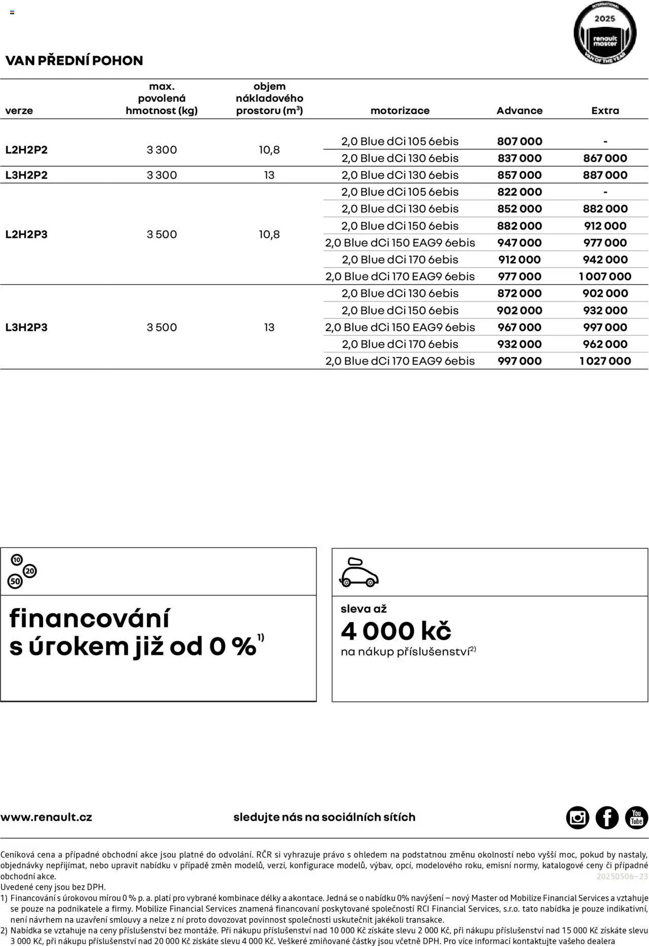 Renault katalog - Master Van (2025-05-07 - 2026-02-28)