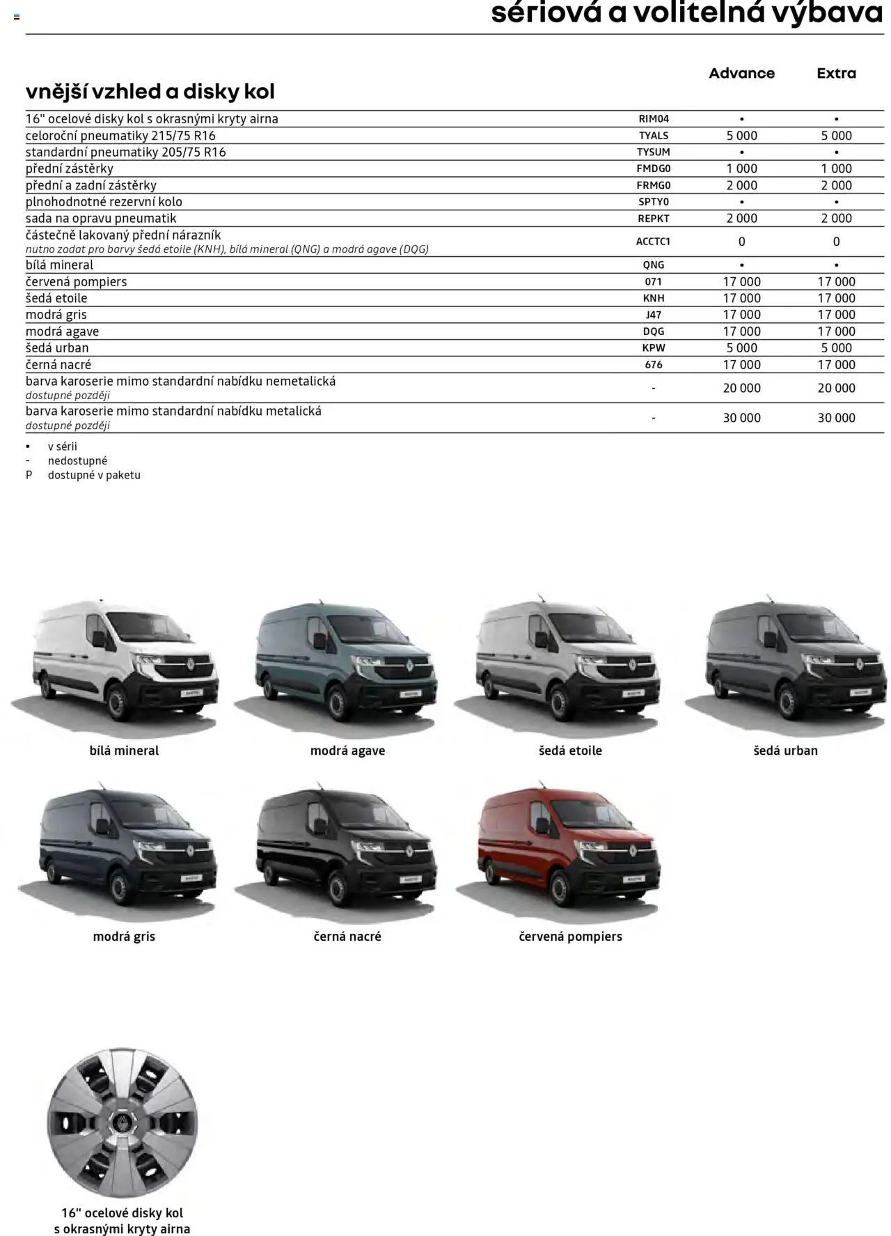 Renault katalog - Master Van (2025-05-07 - 2026-02-28)