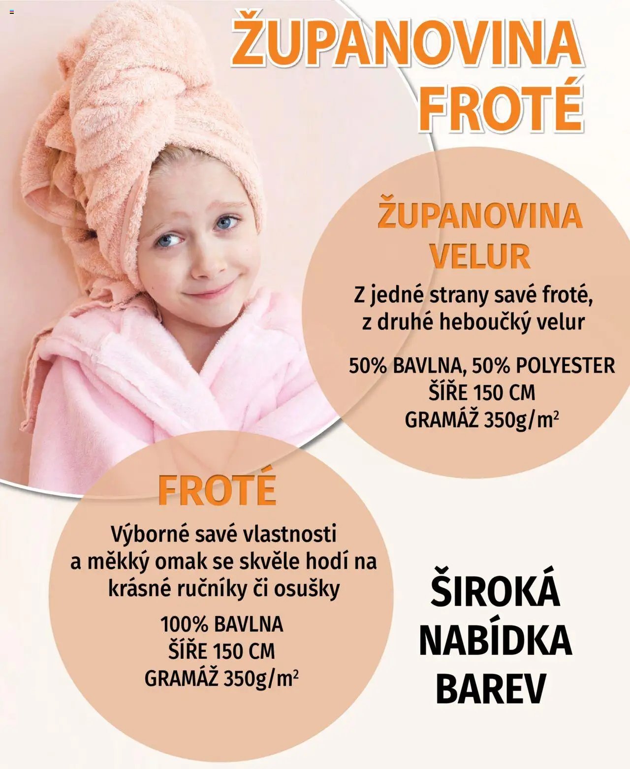 Prior - Katalog Bytové Metráže (2025-05-21 - 2025-12-31)