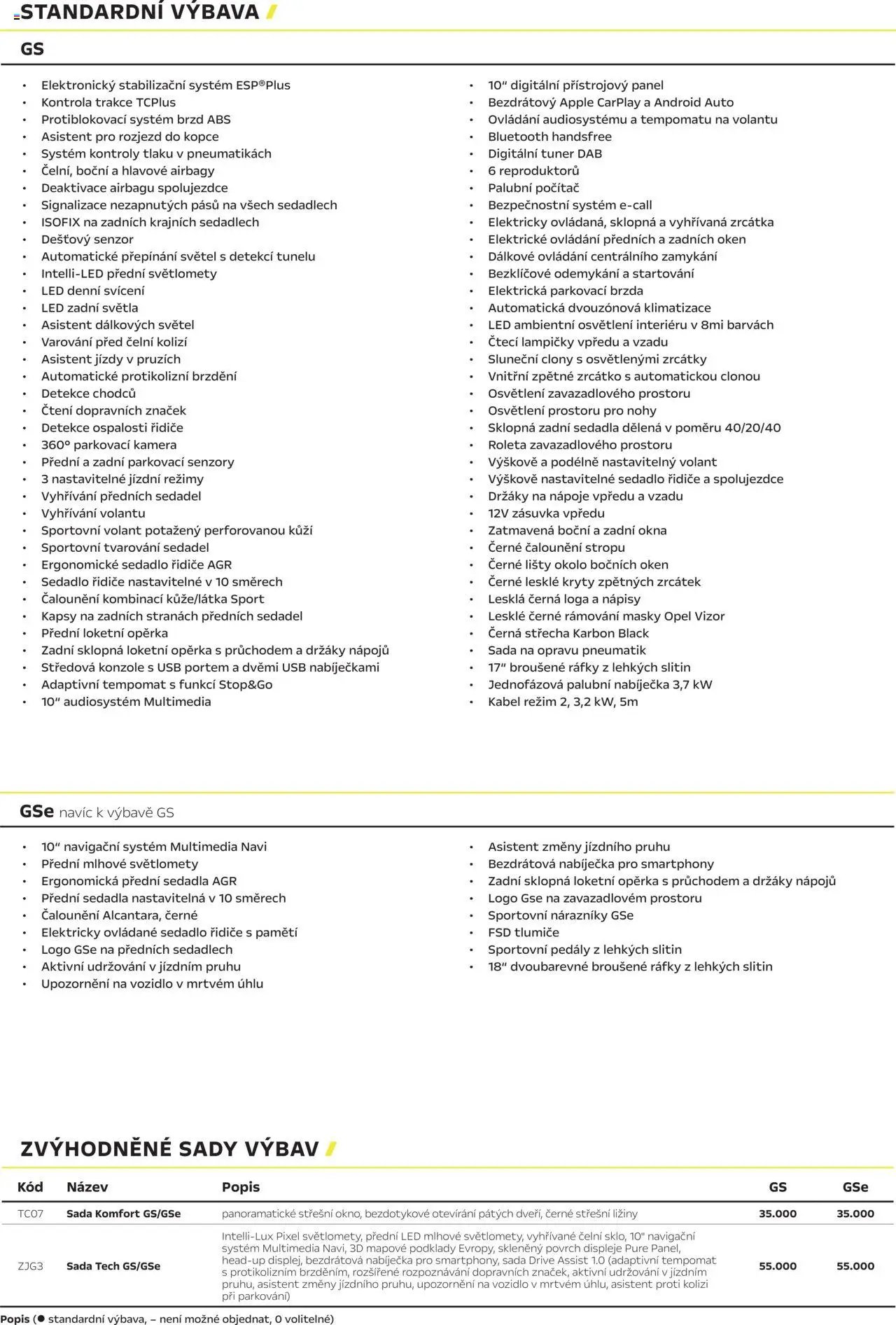 Opel katalog - Astra GSe (2025-03-01 - 2026-02-28)