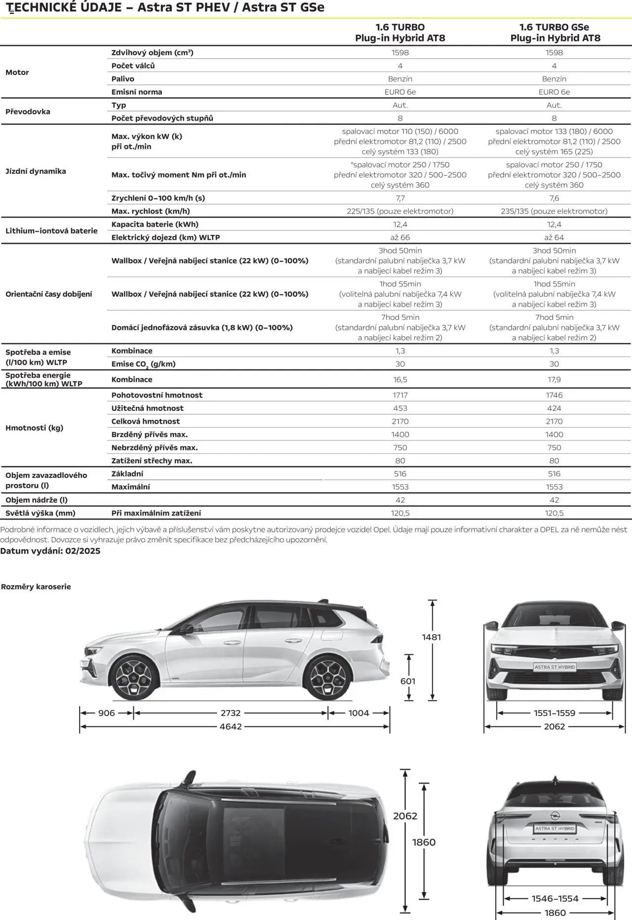 Opel katalog - Astra GSe (2025-03-01 - 2026-02-28)