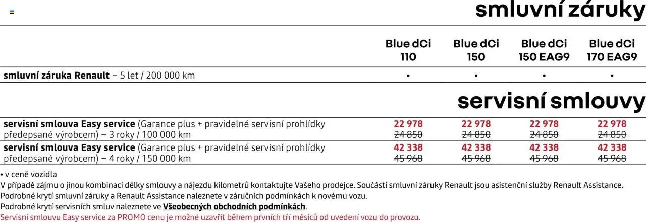 Renault katalog - Trafic Combi (2025-04-25 - 2026-02-28)