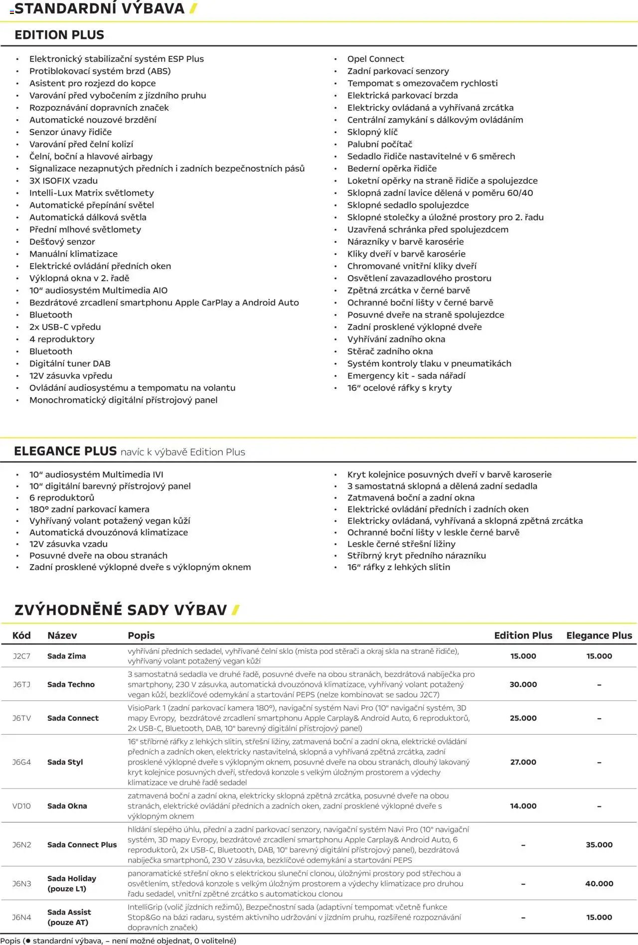 Opel katalog - Combo (2025-03-01 - 2026-02-28)