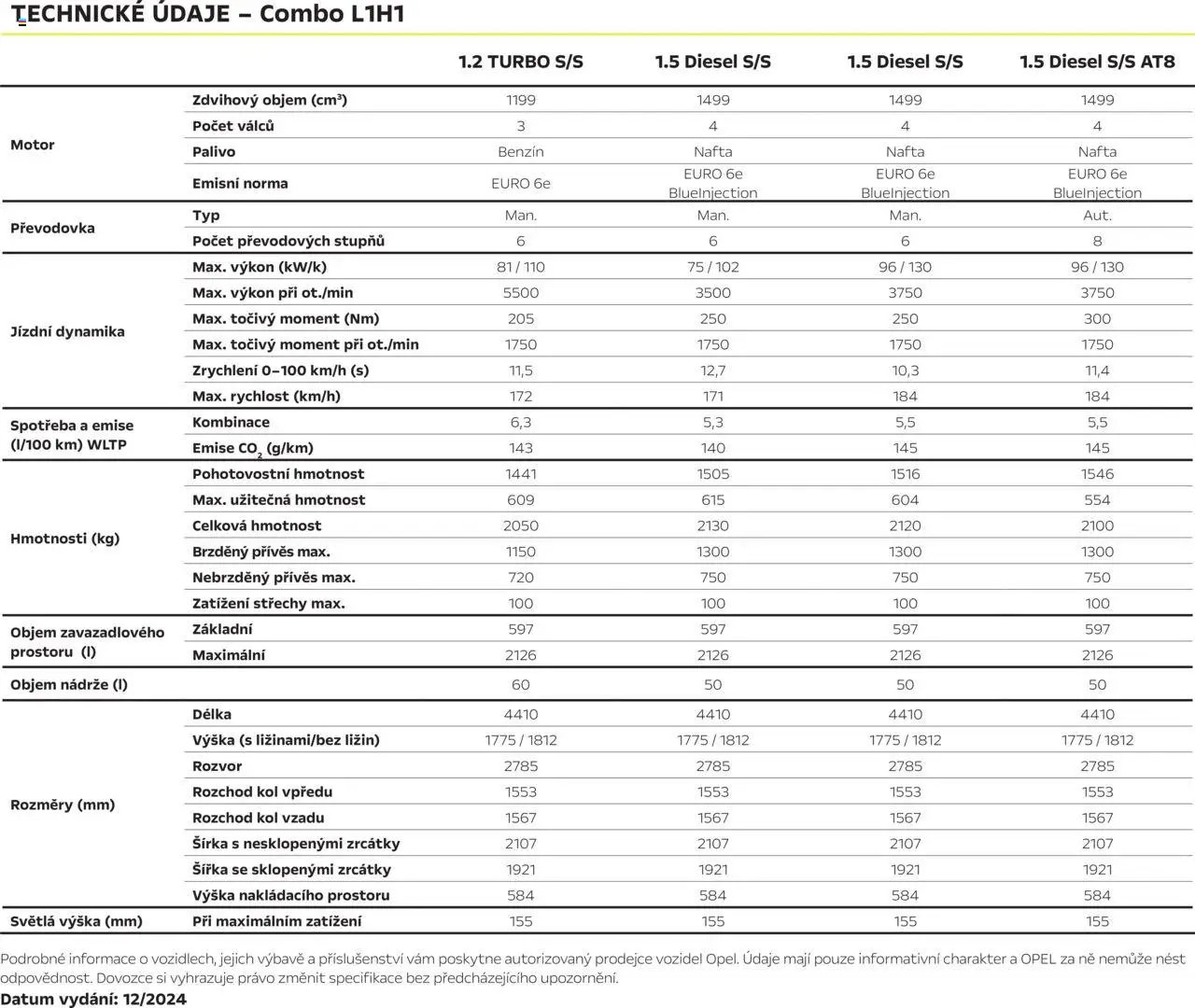 Opel katalog - Combo (2025-03-01 - 2026-02-28)
