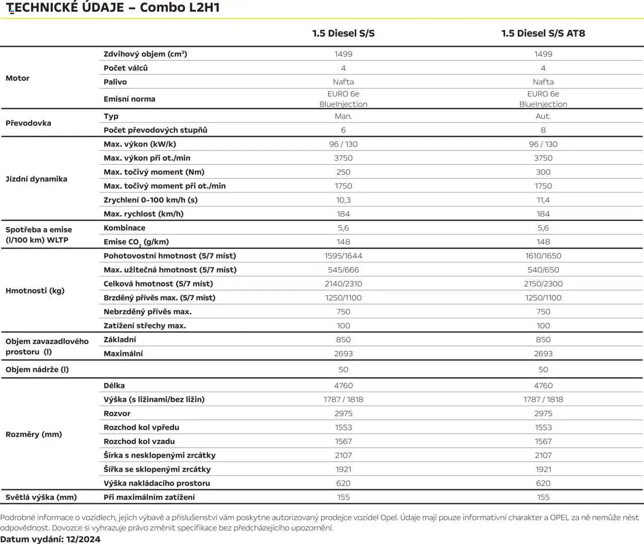 Opel katalog - Combo (2025-03-01 - 2026-02-28)