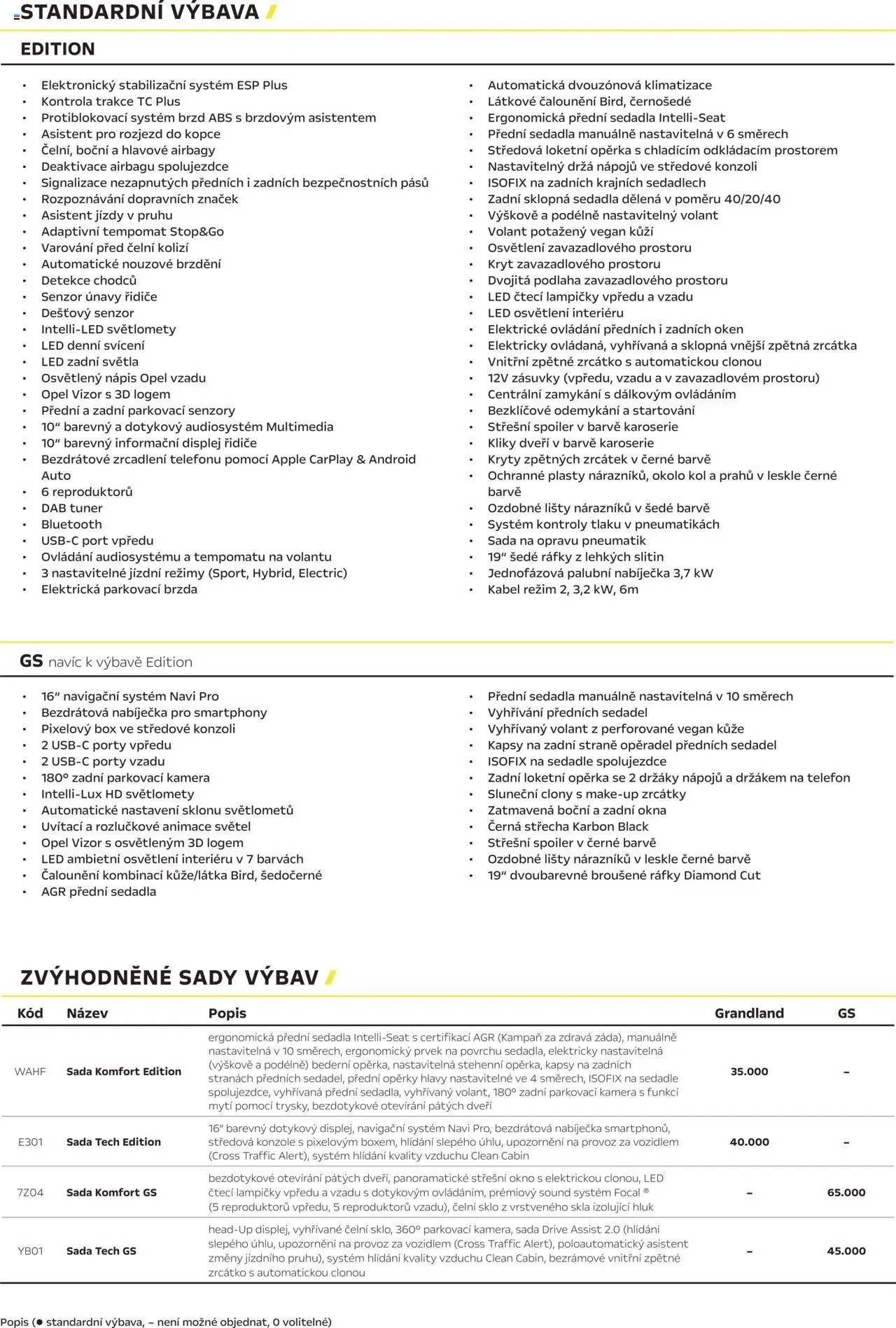 Opel katalog - Nový Grandland Electric Plug-in Hybrid (2025-03-01 - 2026-02-28)